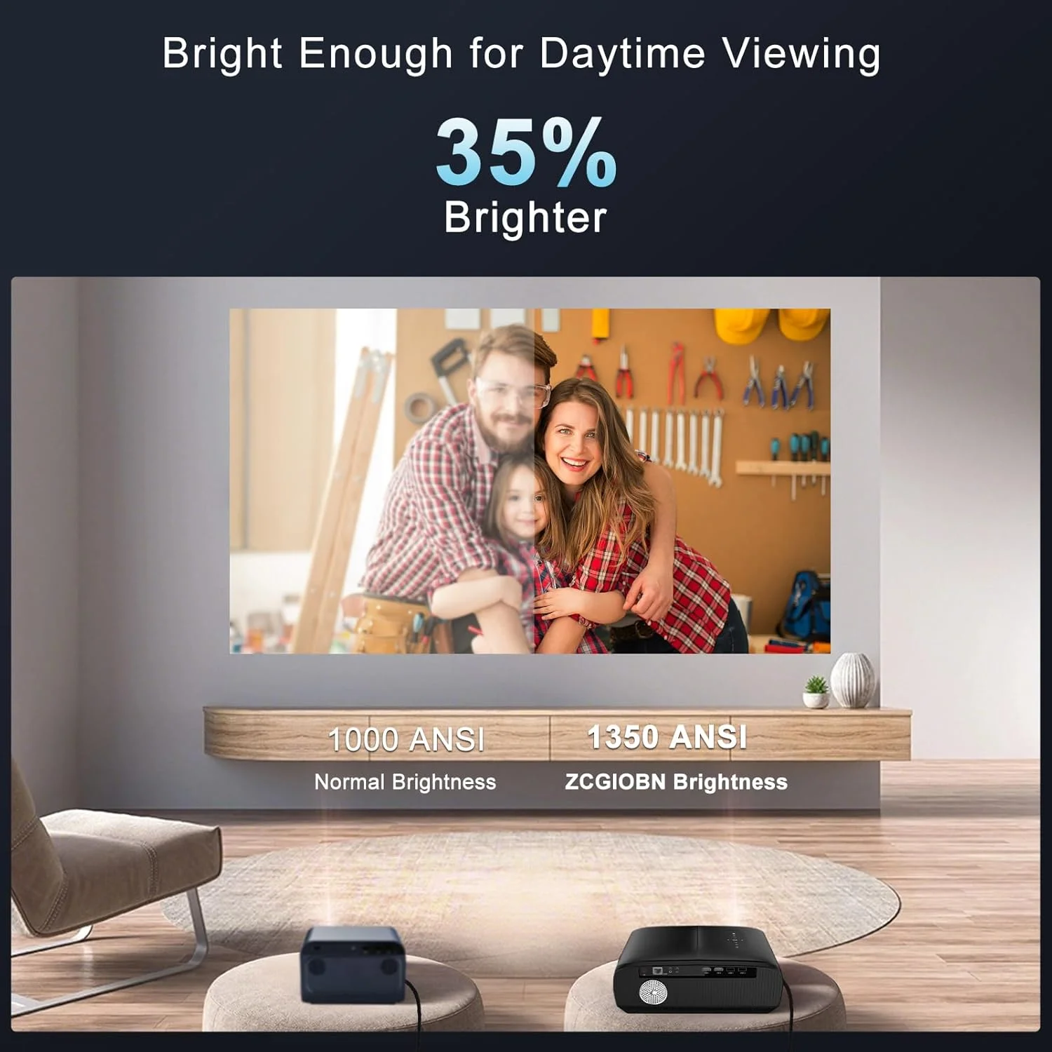پروژکتور هوشمند 4K با WiFi 6 و بلوتوث، 1350 انسی لومن برای سینمای خانگی در نور روز، شب فیلم در فضای باز، بازی، پروژکتور LED HDR10 با کیفیت اصلی 1080P Ultra HD با Netflix/YouTube داخلی، زوم و پورت RJ45 پروژکتور هوشمند 4K با WiFi 6 و بلوتوث، 1350 انسی لومن برای سینمای خانگی در نور روز، شب فیلم در فضای باز، بازی، پروژکتور LED HDR10 با کیفیت اصلی 1080P Ultra HD با Netflix/YouTube داخلی، زوم و پورت RJ45