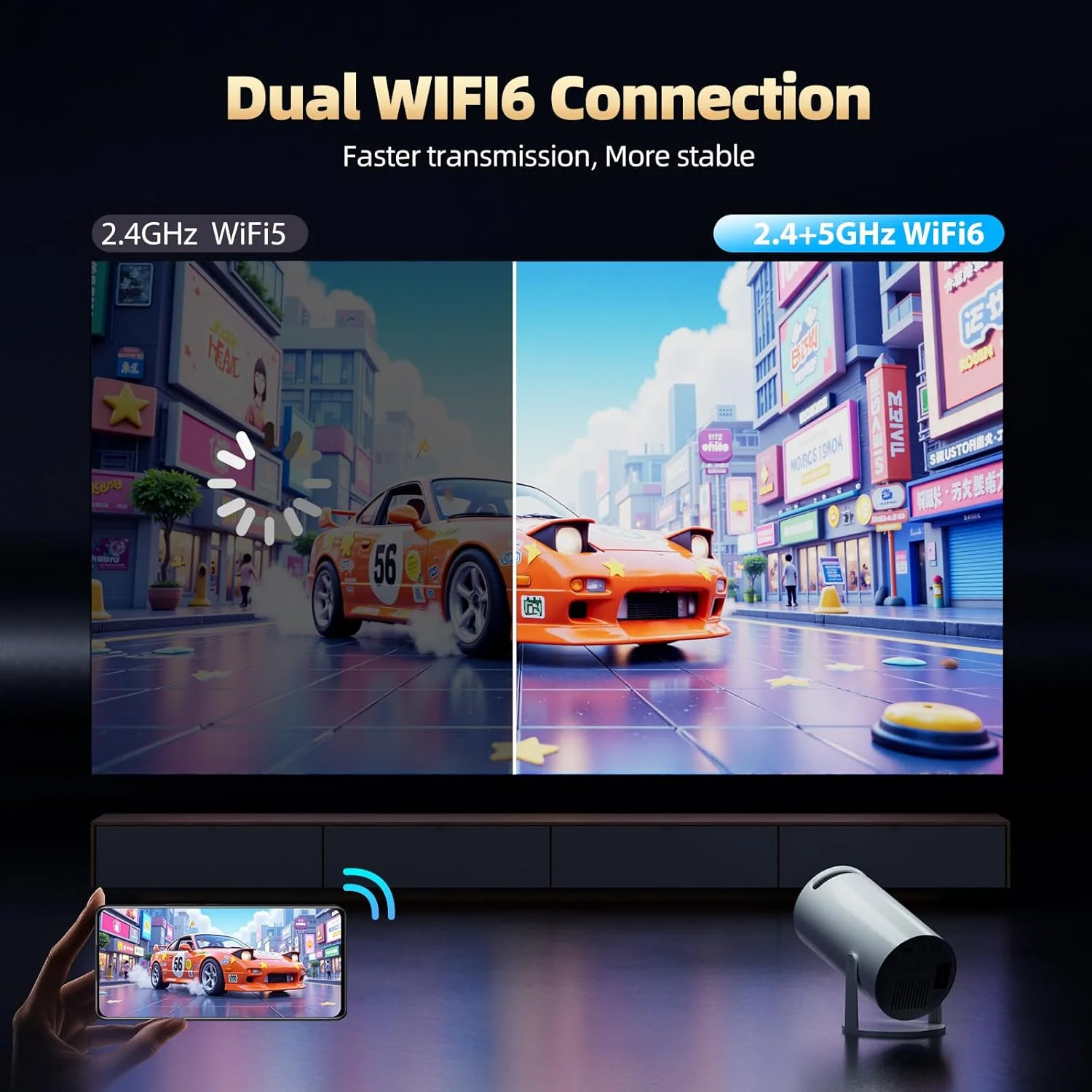 پروژکتور مینی با وای فای و بلوتوث، پروژکتور قابل حمل فول اچ دی با پشتیبانی از 4K و تصحیح زاویه عمودی خودکار، پروژکتور با چرخش 270 درجه و پروژکتور هوشمند اندروید 11.0