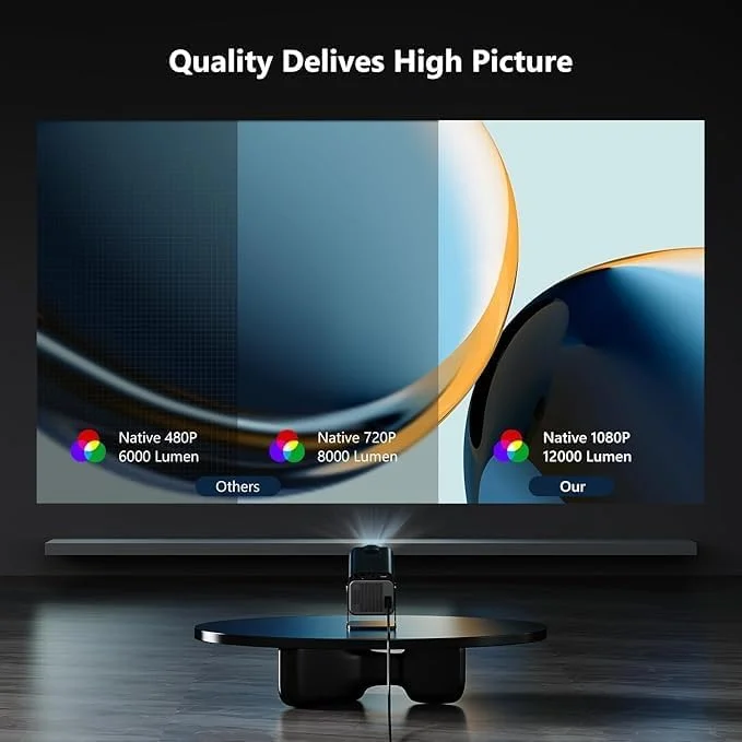 پروژکتور 4K با اندروید 11، رزولوشن اصلی 1080P، روشنایی 390 انسی لومن، WiFi6 و بلوتوث 5.0، پروژکتور سینمای خانگی قابل حمل برای فیلم های فضای باز، استریم، بازی، سازگار با HDMI/USB/AV پروژکتور 4K با اندروید 11، رزولوشن اصلی 1080P، روشنایی 390 انسی لومن، WiFi6 و بلوتوث 5.0، پروژکتور سینمای خانگی قابل حمل برای فیلم های فضای باز، استریم، بازی، سازگار با HDMI/USB/AV