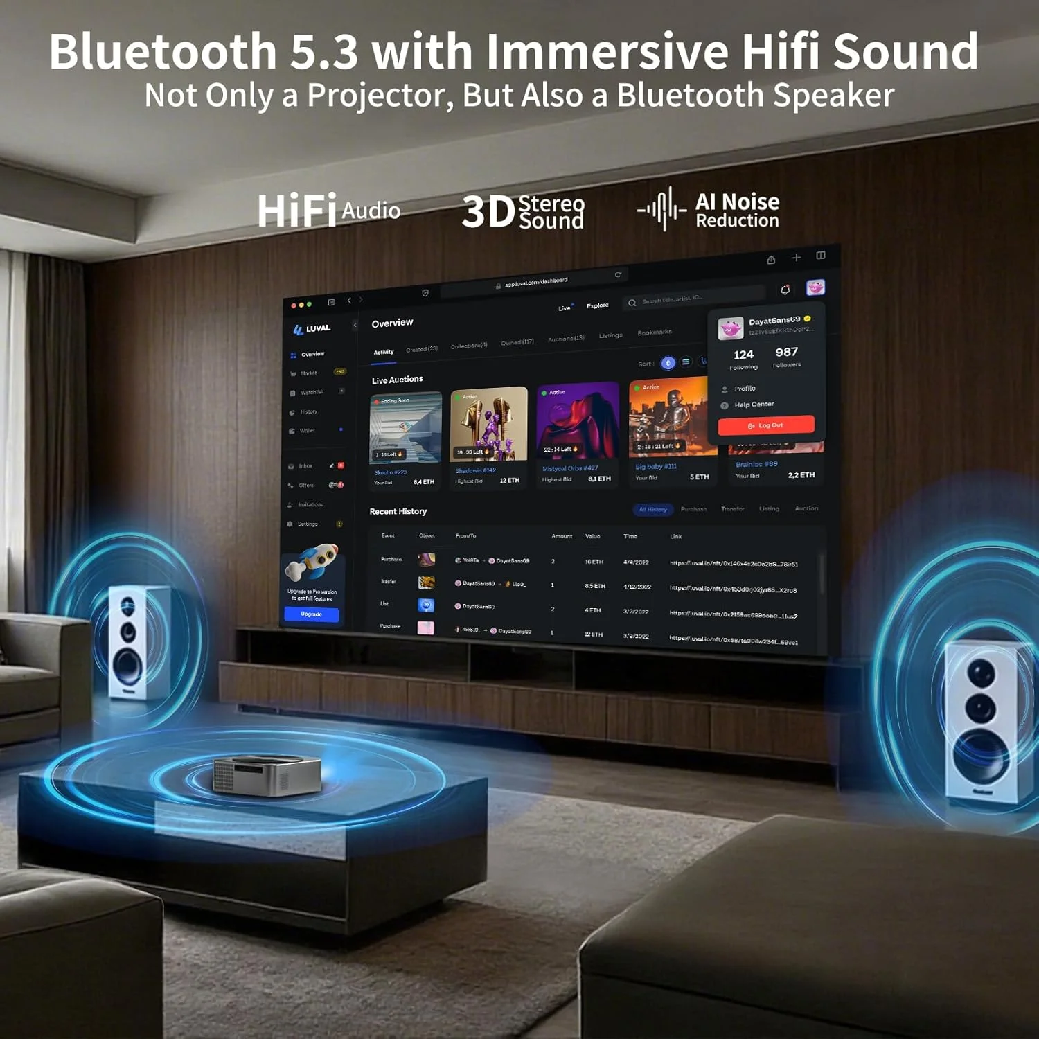 پروژکتور 4K [1200 ANSI/دارای مجوز رسمی نتفلیکس] پروژکتور هوشمند با WiFi6 و بلوتوث، صدای استریو سه بعدی و فوکوس خودکار هوش مصنوعی، پروژکتور فیلم فضای باز، حداکثر نمایشگر 300 اینچی