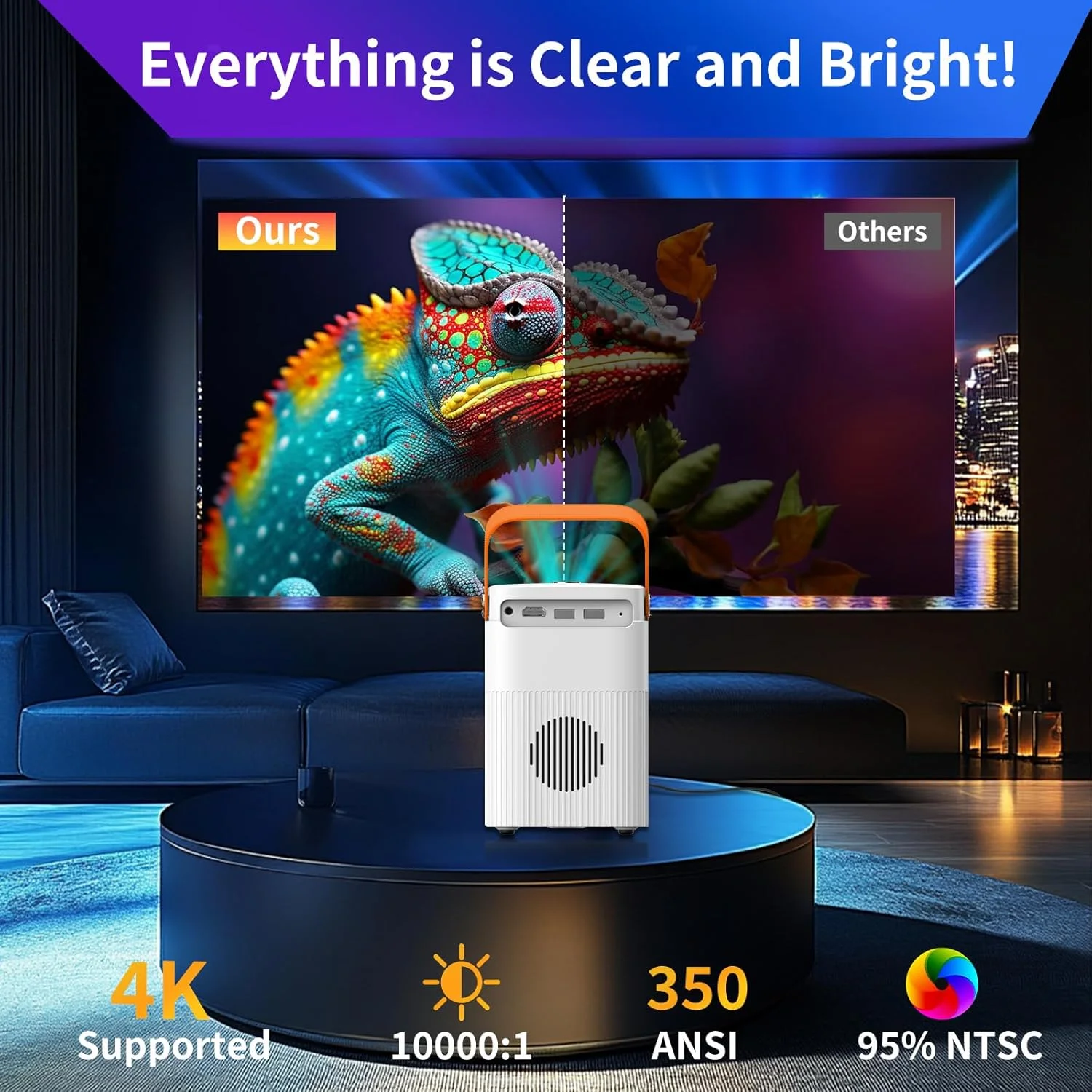 مینی پروژکتور [اندروید 13.0/فوکوس الکتریکی] با WiFi 6 و BT 5.3، پروژکتور فیلم 12000LUX، پروژکتور ویدئویی Full HD 1080P، سینمای خانگی S1