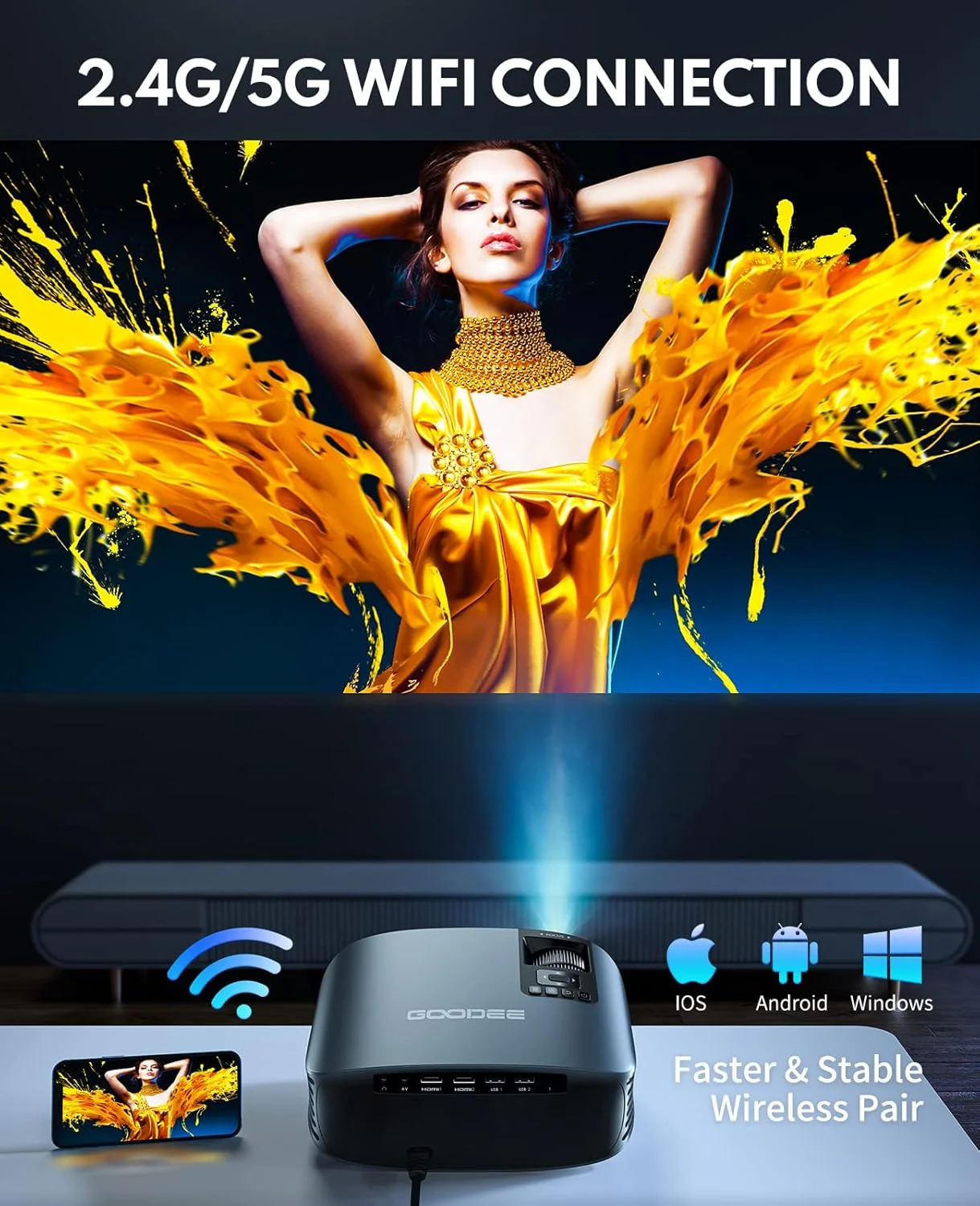 پروژکتور 4K گودی با پشتیبانی از WiFi و بلوتوث، پروژکتور مینی FHD 1080P برای فیلم های فضای باز، پروژکتور ویدئویی 5G برای سینمای خانگی Dolby Audio Zoom پروژکتور قابل حمل TV Stick PPT (YG600 Plus) پروژکتور 4K گودی با پشتیبانی از WiFi و بلوتوث، پروژکتور مینی FHD 1080P برای فیلم های فضای باز، پروژکتور ویدئویی 5G برای سینمای خانگی Dolby Audio Zoom پروژکتور قابل حمل TV Stick PPT (YG600 Plus)