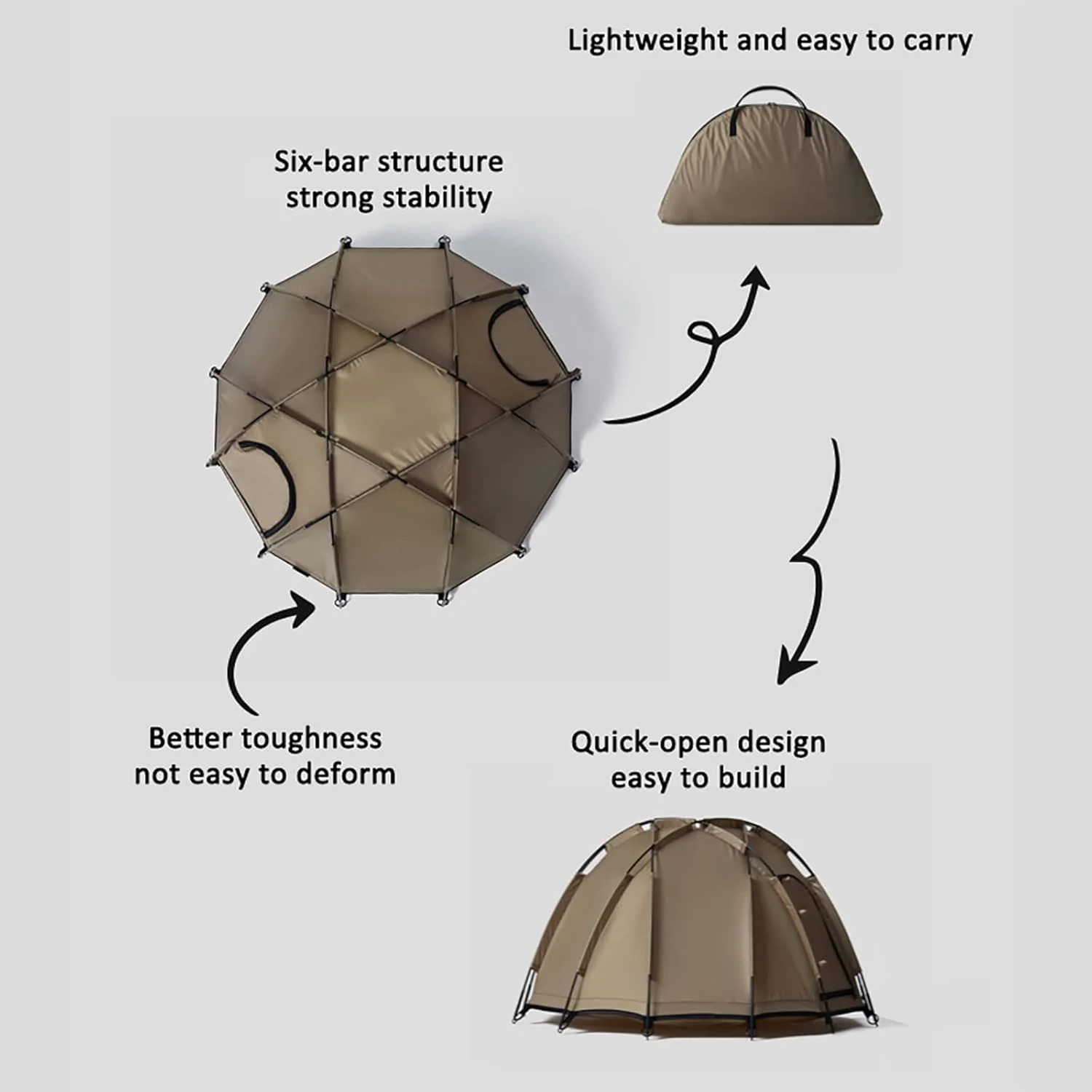 چادر مسافرتی حیوانات خانگی، محل بازی برای گربه ها، خانه حیوانات قفس سگ تاشو تخت گربه در فضای باز برای مسافرت، چادر سگ پناهگاه آفتاب ساحلی کمپینگ، برای حیوانات خانگی کوچک، متوسط و بزرگ چادر مسافرتی حیوانات خانگی، محل بازی برای گربه ها، خانه حیوانات قفس سگ تاشو تخت گربه در فضای باز برای مسافرت، چادر سگ پناهگاه آفتاب ساحلی کمپینگ، برای حیوانات خانگی کوچک، متوسط و بزرگ