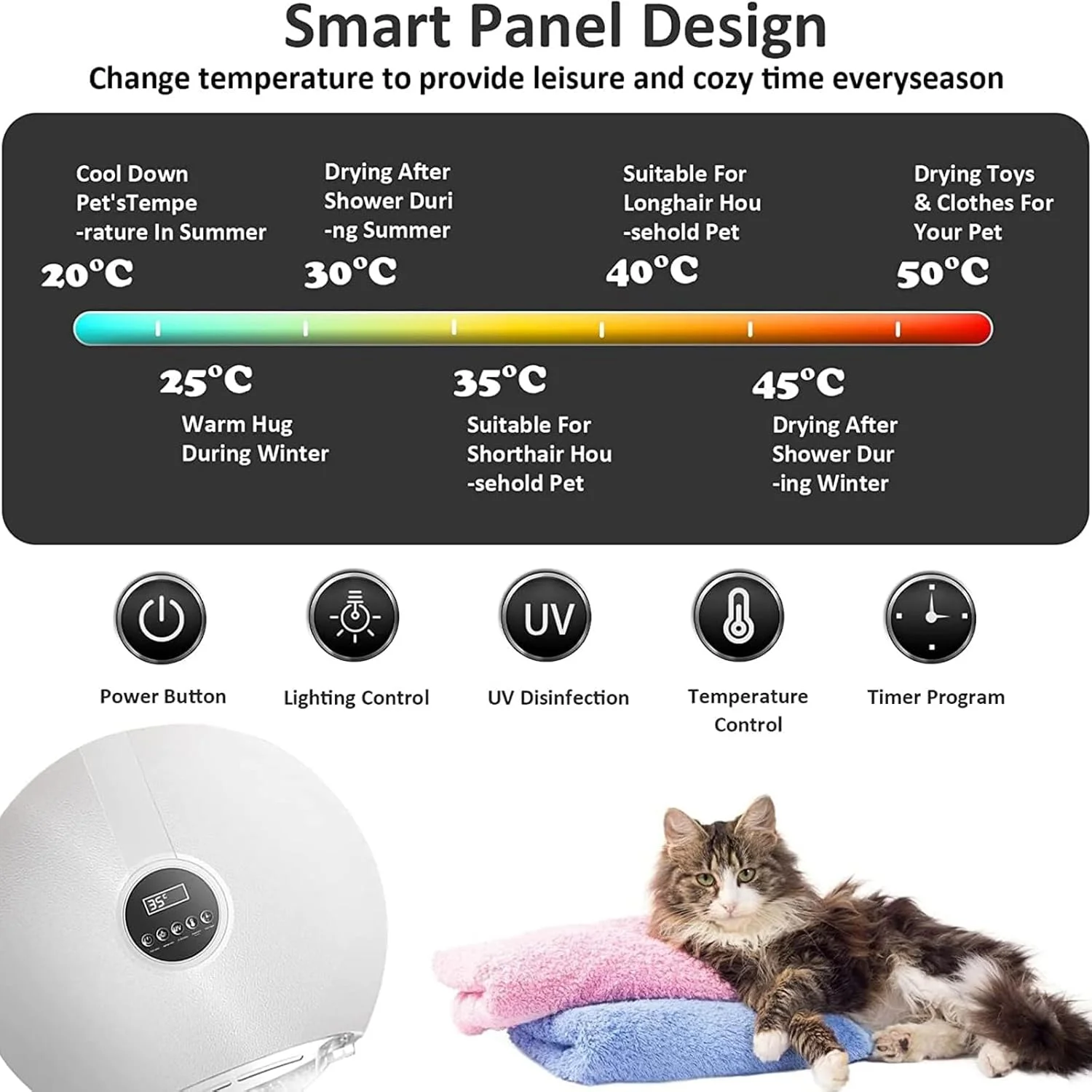 خشک کن اتوماتیک حیوانات خانگی، جعبه خشک کن فوق العاده بی صدا 55 لیتری با صفحه لمسی، تایمر 0.5 تا 3 ساعته / 25 تا 45 درجه سانتیگراد قابل تنظیم / گردش هوای گرم 360 درجه، برای گربه ها و سگ های کوچک