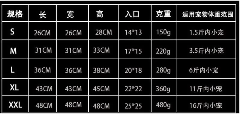 تخت خانه ای حیوانات کوچک، گرم مناسب فصل زمستان برای سنجاب، جوجه تیغی، چینچیلا، لانه قفس (رنگ: روسو، سایز: S)