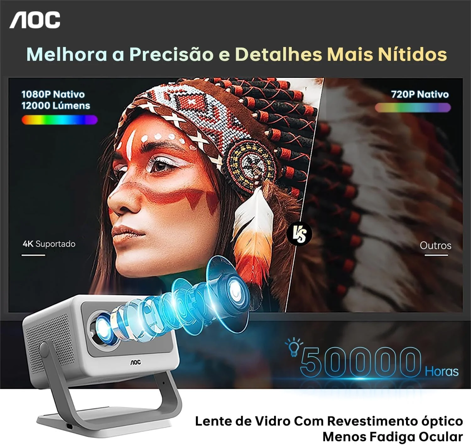 پروژکتور قابل حمل AOC، 1080P، 12000 لومن، پشتیبانی از 4K، وای فای 6 5G، سازگار با IOS/Android/PC/PS4/PS5، صفحه نمایش 300 اینچی پروژکتور قابل حمل AOC، 1080P، 12000 لومن، پشتیبانی از 4K، وای فای 6 5G، سازگار با IOS/Android/PC/PS4/PS5، صفحه نمایش 300 اینچی