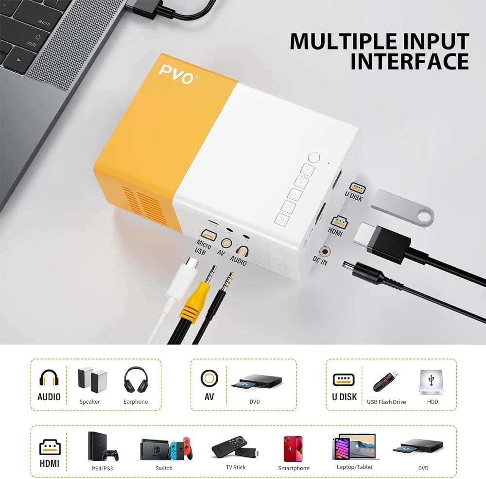 پروژکتور مینی AMERTEER L2600 با پشتیبانی از 1080P، پروژکتور کوچک قابل حمل WiFi و بلوتوث با HDMI USB، سازگار با تلفن و TV Stick، پروژکتور فیلم سینمای خانگی برای اتاق خواب، کودکان، استفاده در فضای باز پروژکتور مینی AMERTEER L2600 با پشتیبانی از 1080P، پروژکتور کوچک قابل حمل WiFi و بلوتوث با HDMI USB، سازگار با تلفن و TV Stick، پروژکتور فیلم سینمای خانگی برای اتاق خواب، کودکان، استفاده در فضای باز