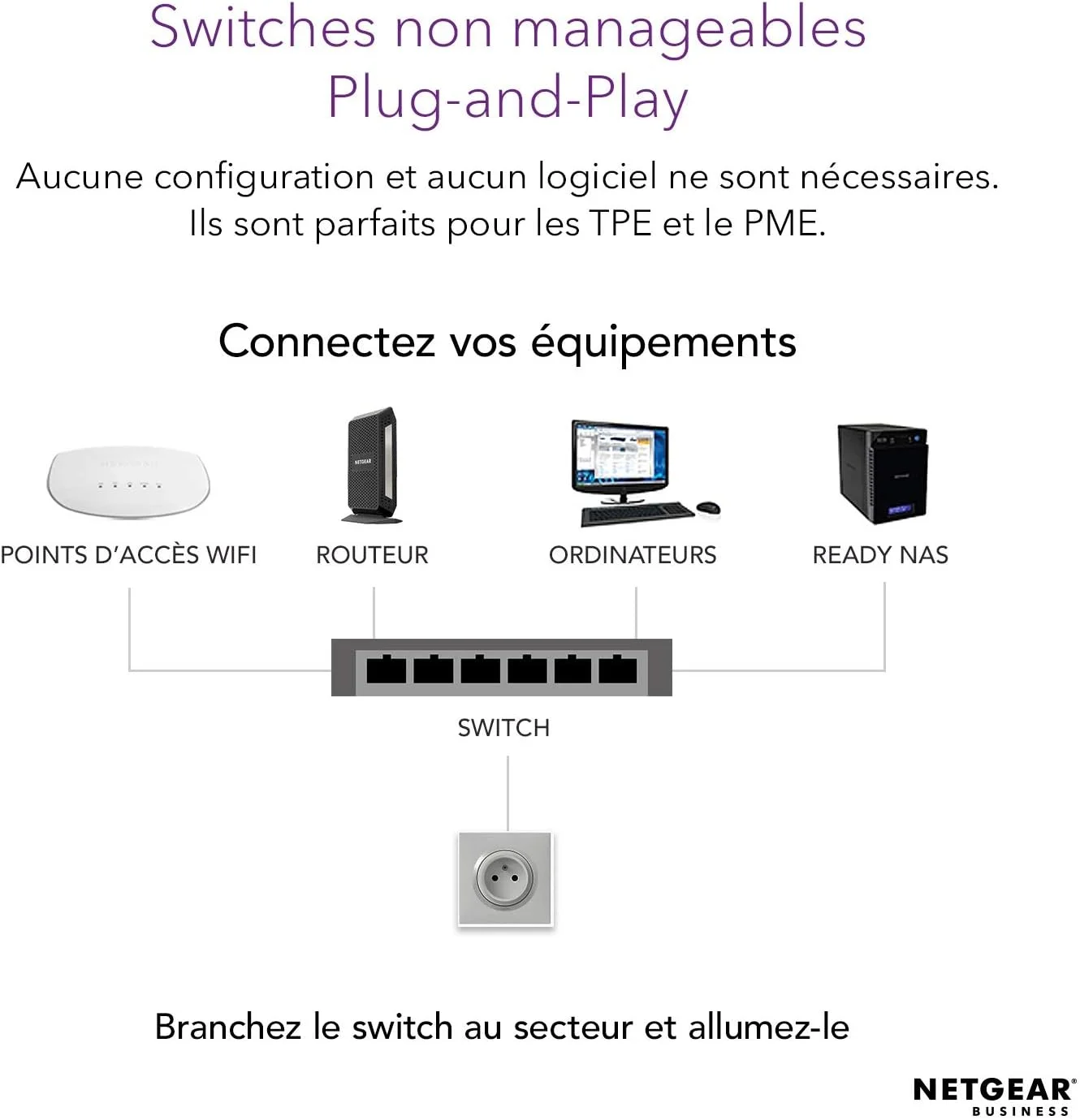 سوئیچ غیر مدیریتی 5 پورت 10G Multi-Gigabit اترنت نت گیر مدل XS505M با 1 پورت SFP برای استفاده رومیزی/نصب در رک سوئیچ غیر مدیریتی 5 پورت 10G Multi-Gigabit اترنت نت گیر مدل XS505M با 1 پورت SFP برای استفاده رومیزی/نصب در رک