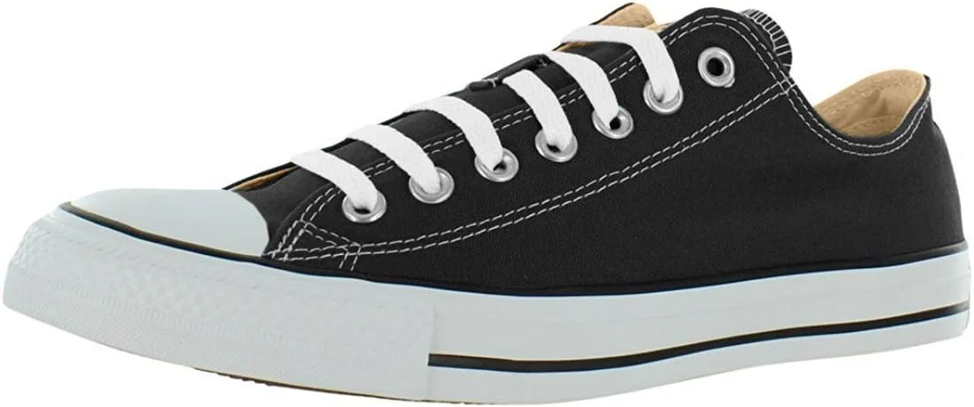 کانورس Ctas Core Ox : کانورس Ctas Core Ox :