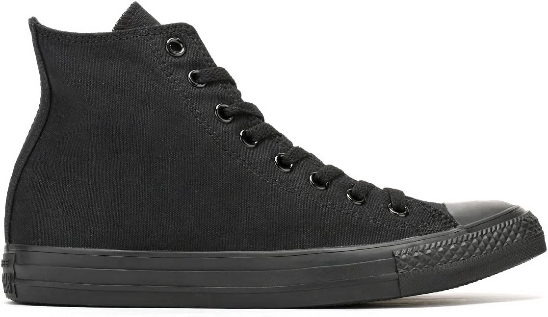 کانورس کانورس