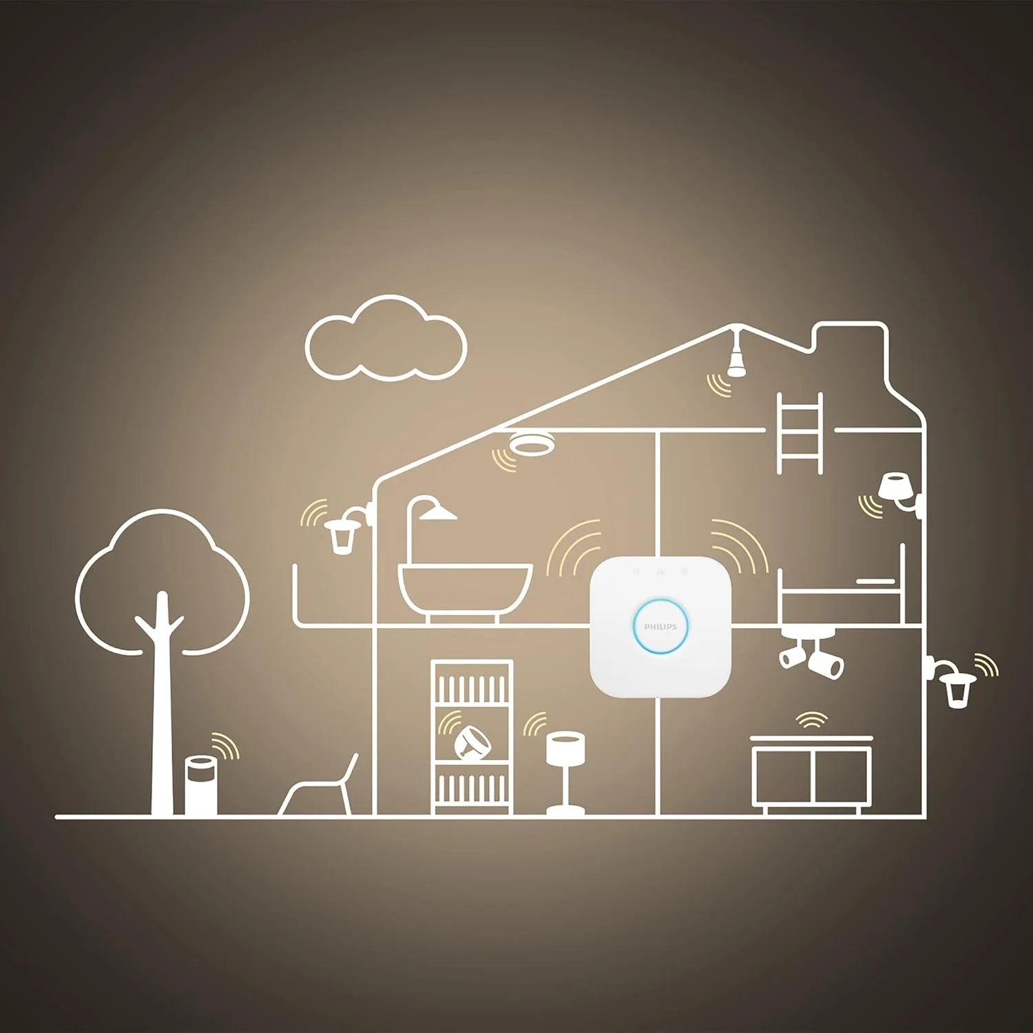 چراغ سقفی هوشمند Philips Hue Enrave White Ambiance [کوچک]، مشکی. سازگار با الکسا، دستیار گوگل و Apple Homekit