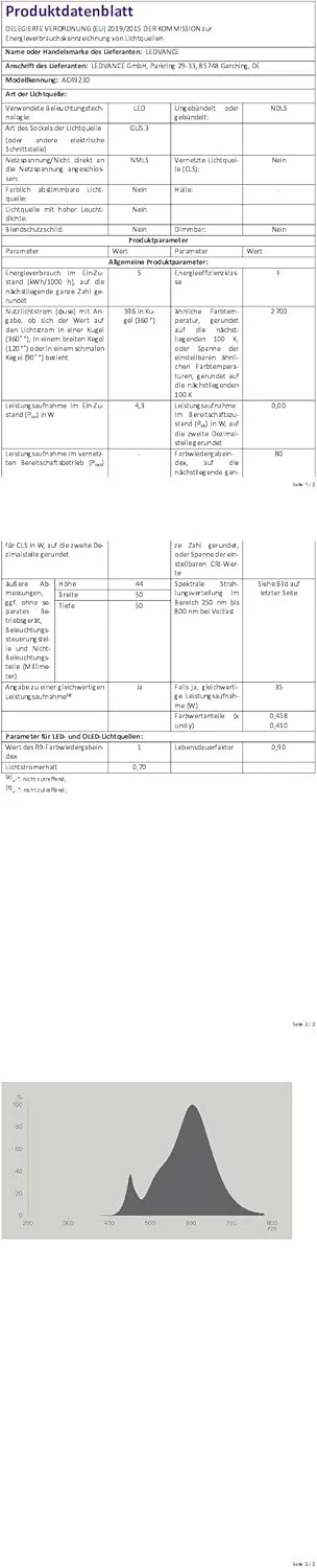 لامپ های ال ای دی بازتابنده ولتاژ پایین Osram MR16 با سوکت پلاگین یکپارچه، جایگزین 35 وات، GU5.3، 2700 کلوین، شیشه ای، بسته 6 عددی، خاکستری تیره لامپ های ال ای دی بازتابنده ولتاژ پایین Osram MR16 با سوکت پلاگین یکپارچه، جایگزین 35 وات، GU5.3، 2700 کلوین، شیشه ای، بسته 6 عددی، خاکستری تیره
