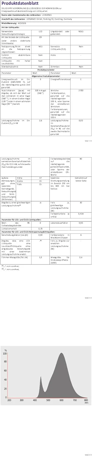 کپسول ال ای دی شفاف Osram Parathom، 30 نانودیم، 26 وات، 827، پایه G9 کپسول ال ای دی شفاف Osram Parathom، 30 نانودیم، 26 وات، 827، پایه G9
