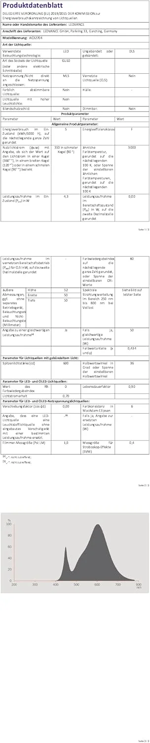 لامپ های ال ای دی رفلکتور Osram با پایه GU10 | صرفه جویی در انرژی، عمر طولانی 15000 ساعت، زاویه تابش 36 درجه، نور سفید گرم | PAR16 50 36° 4.3W/3000K GU10 در بسته 5 عددی لامپ های ال ای دی رفلکتور Osram با پایه GU10 | صرفه جویی در انرژی، عمر طولانی 15000 ساعت، زاویه تابش 36 درجه، نور سفید گرم | PAR16 50 36° 4.3W/3000K GU10 در بسته 5 عددی