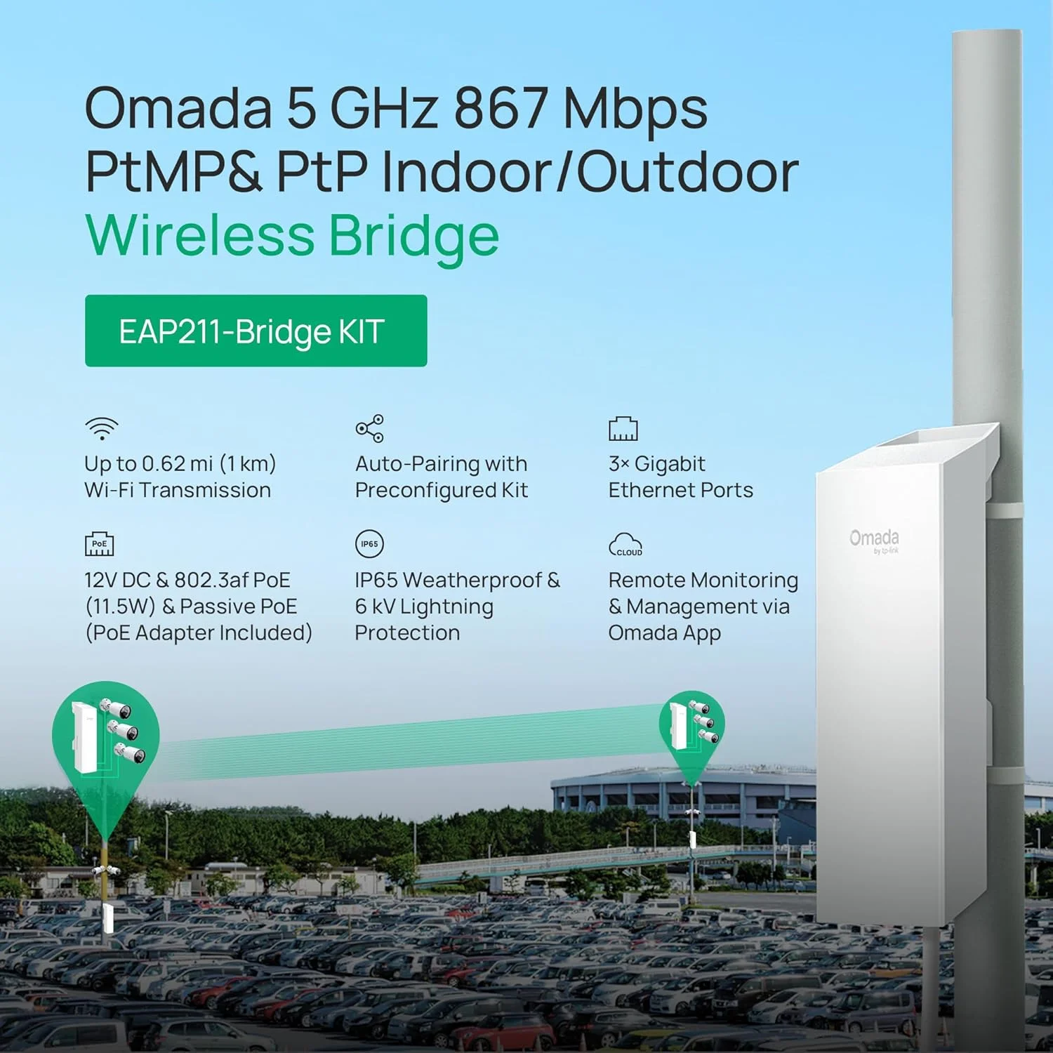 کیت بریج TP-Link Omada EAP211-Bridge | بریج بی‌سیم نقطه به نقطه 867 مگابیت بر ثانیه 5 گیگاهرتز | اکسس پوینت داخلی/خارجی برد بلند، 0.6 مایل | مش، MU-MIMO | یکپارچه SDN | دسترسی ابری و برنامه Omada