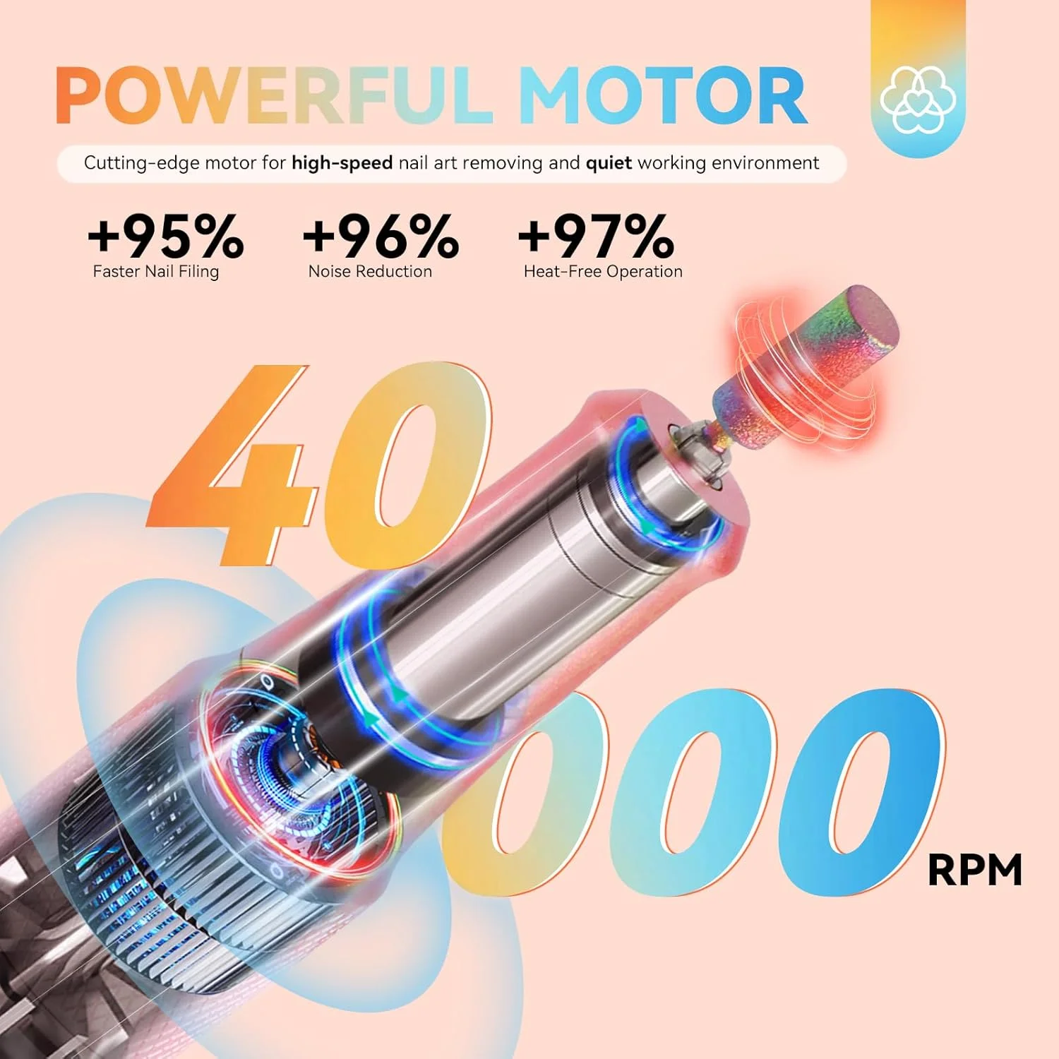 دستگاه سوهان برقی ناخن حرفه ای ساویلند: کیت سوهان برقی ارتقا یافته 40000 دور در دقیقه با طرح رنگی گرادیان غروب آفتاب زیبا 2024، سوهان ناخن قابل حمل و بافر برای استفاده در سالن، مانیکور پدیکور دستگاه سوهان برقی ناخن حرفه ای ساویلند: کیت سوهان برقی ارتقا یافته 40000 دور در دقیقه با طرح رنگی گرادیان غروب آفتاب زیبا 2024، سوهان ناخن قابل حمل و بافر برای استفاده در سالن، مانیکور پدیکور