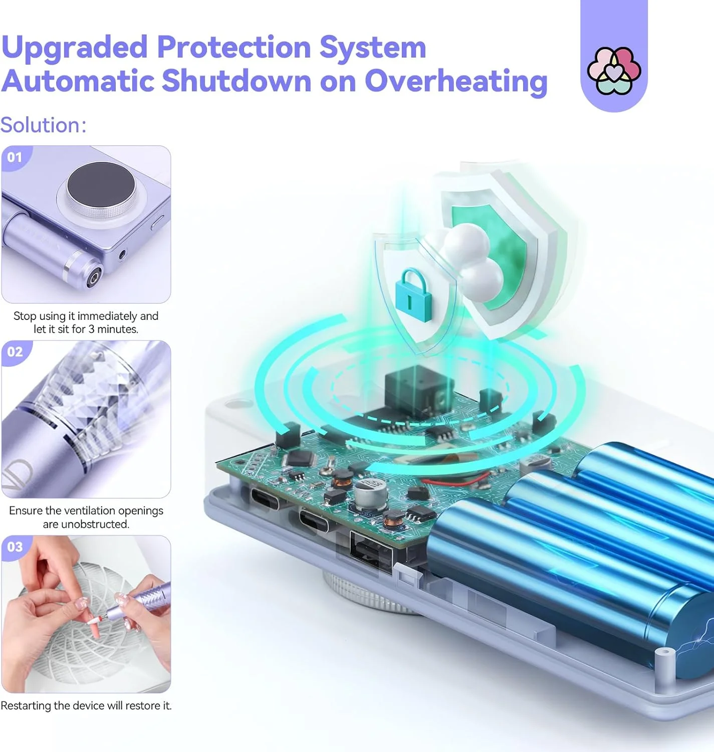 ست سوهان برقی ناخن ساویلند 50000 دور در دقیقه - سوهان برقی ناخن 6000 میلی آمپر ساعتی با نور محیطی برای ناخن های اکریلیک به همراه 13 سری سوهان ناخن، بافر ناخن برای مانیکور ناخن، مناسب استفاده خانگی و سالن