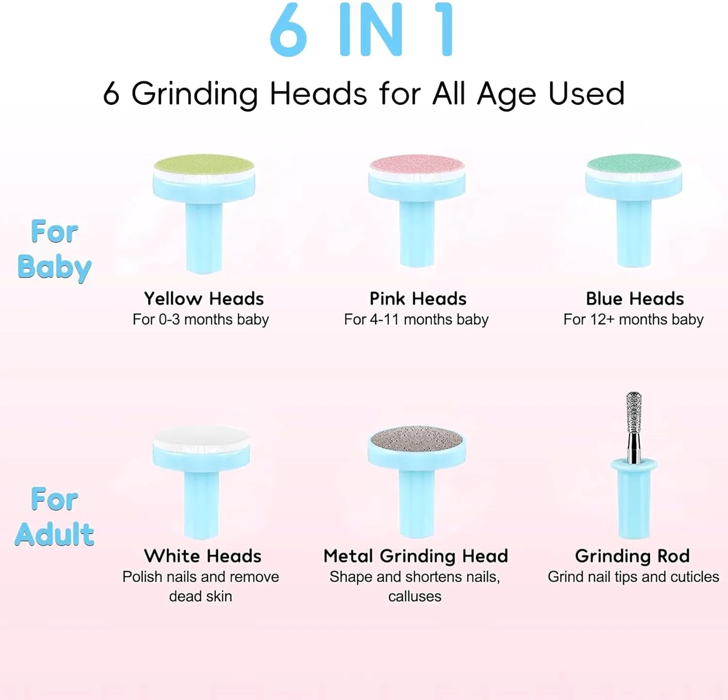 ست ناخن گیر کودک Qunlions life 12 در 1 | سوهان ناخن برقی ایمن کودک، کیت سوهان ناخن کودک، سرهای تعویضی اضافی، مناسب برای ناخن های دست و پای نوزاد و کودک نوپا، برای مرتب و صیقلی کردن