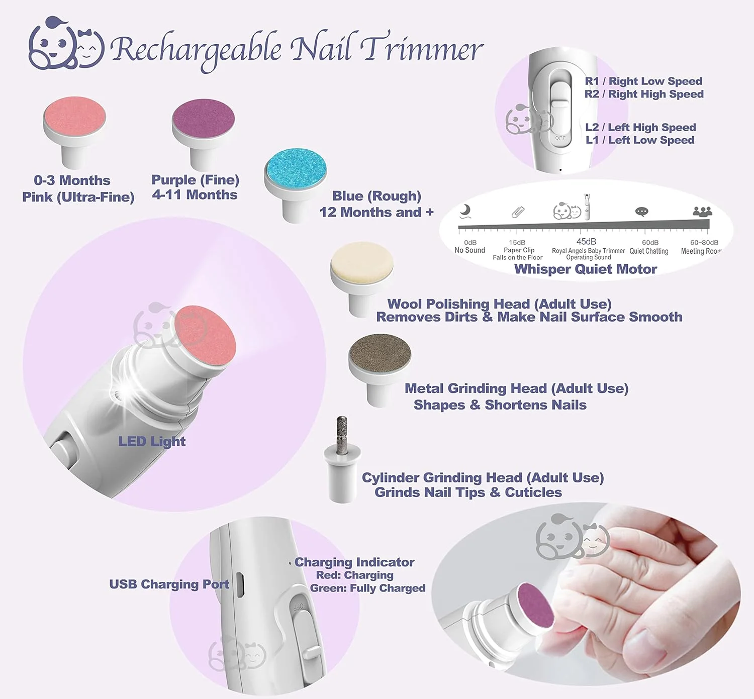 ناخن گیر برقی نوزاد رویال آنجلز مدل 20 در 1 | سوهان ناخن برقی نوزاد، ست سوهان ناخن نوزاد، سری های تعویضی اضافی، مناسب برای انگشتان دست و پای نوزاد و کودک نوپا، اصلاح و پولیش (سفید)