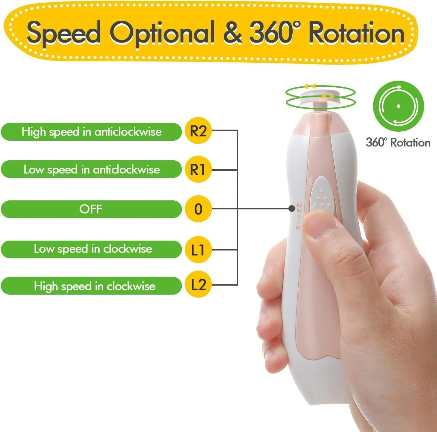 سوهان ناخن برقی نرم و بدون درد برای نوزادان با چراغ LED، سرهای رنگی و جعبه جمع و جور - ایده آل برای هدیه دادن به والدین جدید. سوهان ناخن برقی نرم و بدون درد برای نوزادان با چراغ LED، سرهای رنگی و جعبه جمع و جور - ایده آل برای هدیه دادن به والدین جدید.