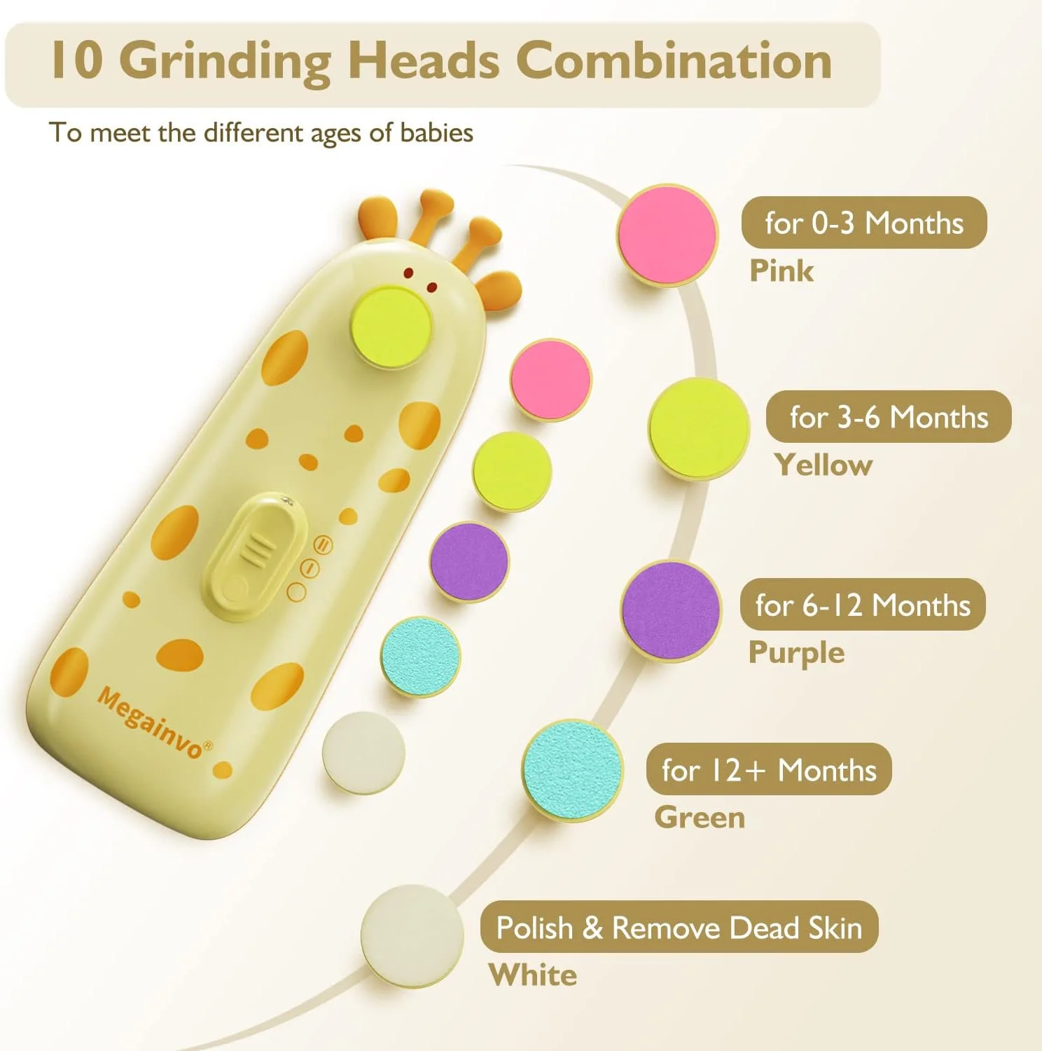 سوهان ناخن برقی کودک Megainvo با چراغ و 10 سری سمباده، ست مراقبت از ناخن ایمن و بی صدا برای نوزاد، کودک نوپا، انگشتان دست و پا - نارنجی سوهان ناخن برقی کودک Megainvo با چراغ و 10 سری سمباده، ست مراقبت از ناخن ایمن و بی صدا برای نوزاد، کودک نوپا، انگشتان دست و پا - نارنجی