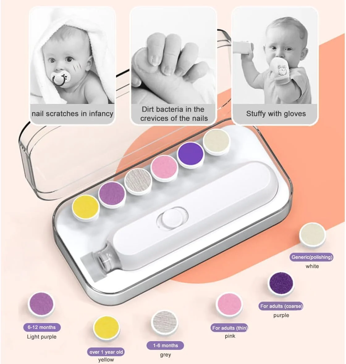 ست سوهان ناخن برقی کودک، بافر ناخن برقی، سوهان ناخن ایمن و آسان برای استفاده نوزادان تا کودکان، با 6 پد سنگ زنی، چراغ LED و جعبه نگهداری، برای پیرایش و مراقبت از ناخن نوزاد و کودک (سفید) ست سوهان ناخن برقی کودک، بافر ناخن برقی، سوهان ناخن ایمن و آسان برای استفاده نوزادان تا کودکان، با 6 پد سنگ زنی، چراغ LED و جعبه نگهداری، برای پیرایش و مراقبت از ناخن نوزاد و کودک (سفید)