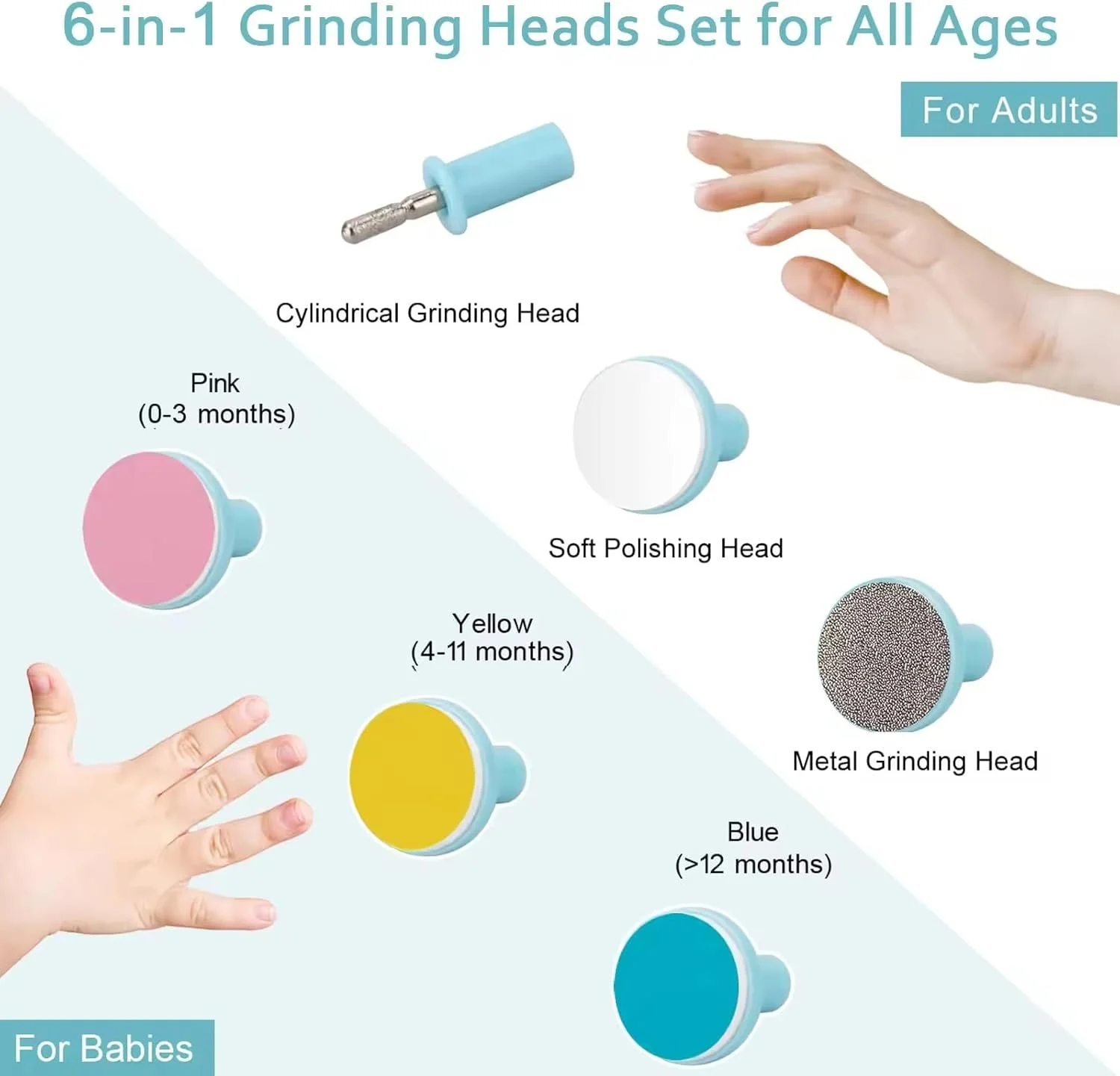 سوهان ناخن برقی نوزاد، ست ایمن 6 در 1، ناخن گیر نوزاد با 6 سری سمباده و چراغ، ست مراقبت از ناخن برای نوزاد و بزرگسال (آبی) سوهان ناخن برقی نوزاد، ست ایمن 6 در 1، ناخن گیر نوزاد با 6 سری سمباده و چراغ، ست مراقبت از ناخن برای نوزاد و بزرگسال (آبی)