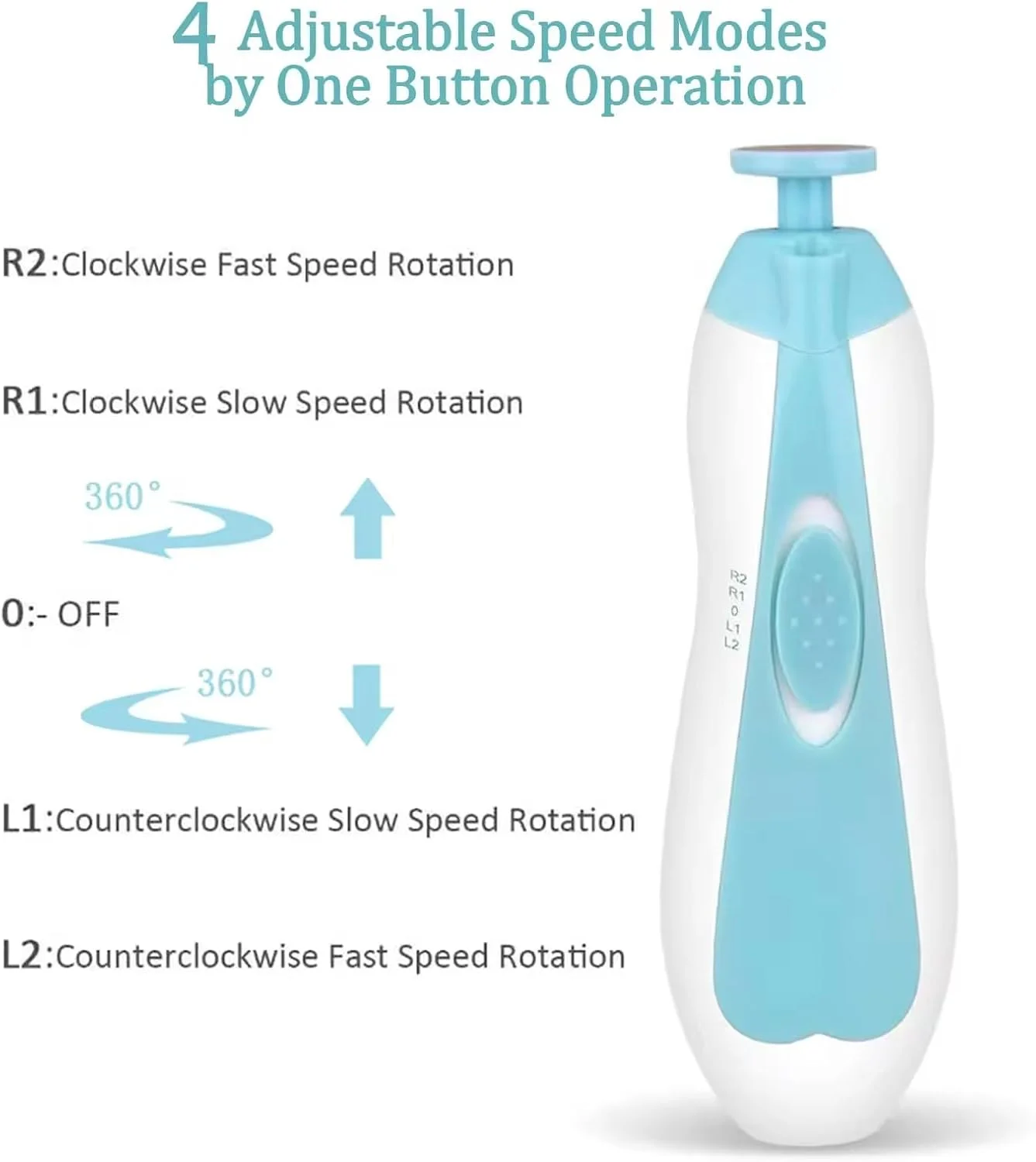 سوهان ناخن برقی نوزاد، ست ایمن 6 در 1، ناخن گیر نوزاد با 6 سری سمباده و چراغ، ست مراقبت از ناخن برای نوزاد و بزرگسال (آبی) سوهان ناخن برقی نوزاد، ست ایمن 6 در 1، ناخن گیر نوزاد با 6 سری سمباده و چراغ، ست مراقبت از ناخن برای نوزاد و بزرگسال (آبی)