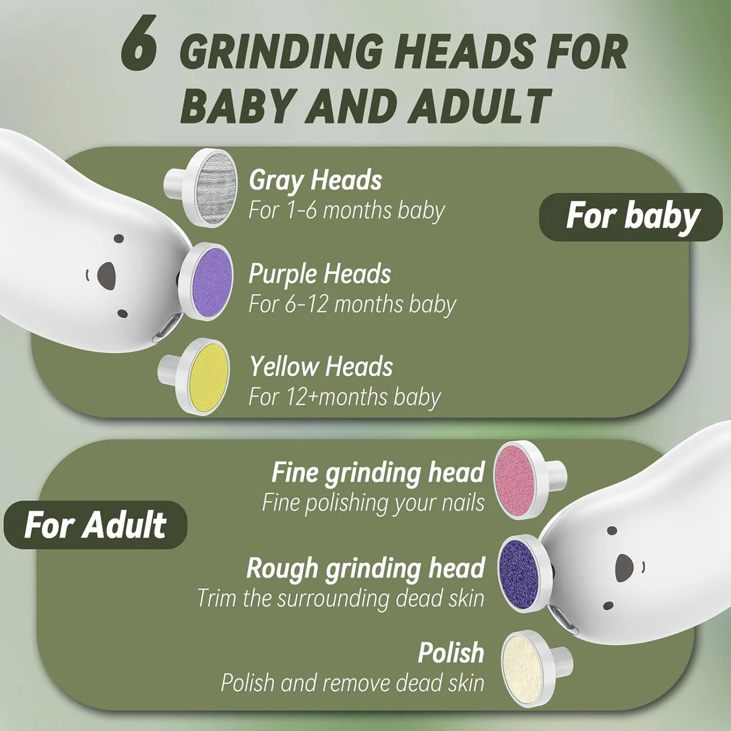 سوهان ناخن برقی کودک، ناخن گیر شارژی کودک با 6 سری سمباده و چراغ LED، ست سوهان ناخن ایمن کودک برای پولیش ناخن های دست و پای نوزاد و کودک نوپا، مراقبت از ناخن، طراحی ارگونومیک