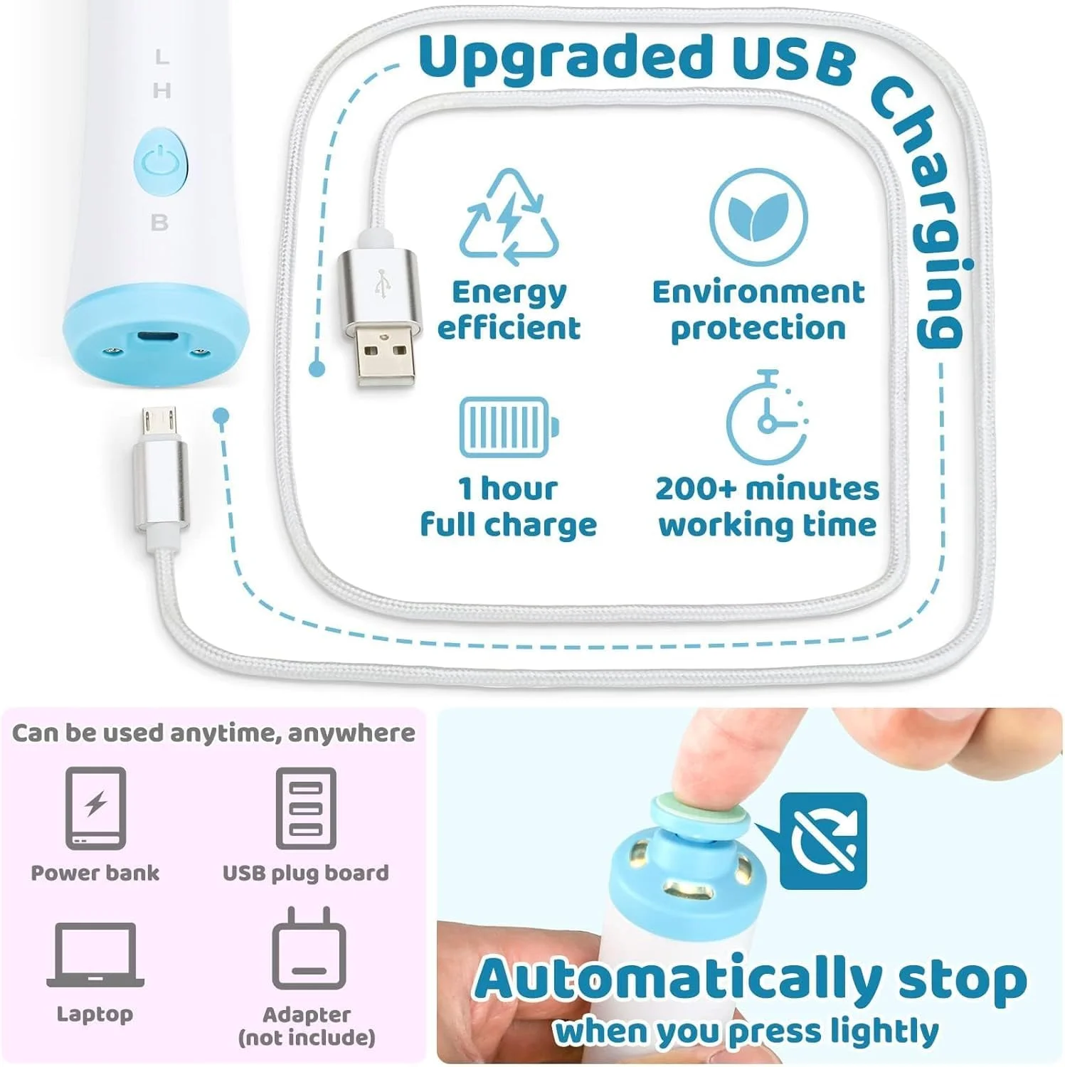 سوهان ناخن برقی کودک، ست مانیکور 30 در 1، سوهان ناخن قابل شارژ کودک به همراه ناخن گیر، کیت پیرایش و پولیش ناخن با 4 چراغ LED، ایمن برای نوزادان، کودکان و زنان برای مراقبت از ناخن های دست و پا سوهان ناخن برقی کودک، ست مانیکور 30 در 1، سوهان ناخن قابل شارژ کودک به همراه ناخن گیر، کیت پیرایش و پولیش ناخن با 4 چراغ LED، ایمن برای نوزادان، کودکان و زنان برای مراقبت از ناخن های دست و پا