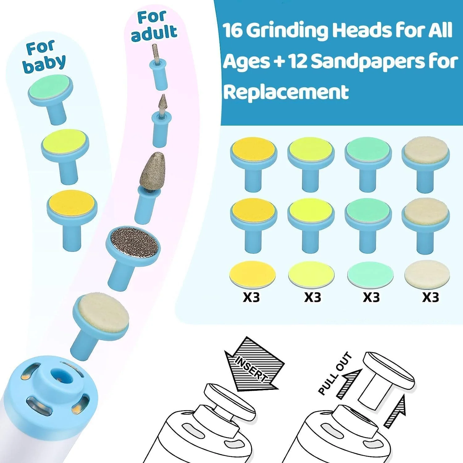 سوهان ناخن برقی کودک، ست مانیکور 30 در 1، سوهان ناخن قابل شارژ کودک به همراه ناخن گیر، کیت پیرایش و پولیش ناخن با 4 چراغ LED، ایمن برای نوزادان، کودکان و زنان برای مراقبت از ناخن های دست و پا سوهان ناخن برقی کودک، ست مانیکور 30 در 1، سوهان ناخن قابل شارژ کودک به همراه ناخن گیر، کیت پیرایش و پولیش ناخن با 4 چراغ LED، ایمن برای نوزادان، کودکان و زنان برای مراقبت از ناخن های دست و پا