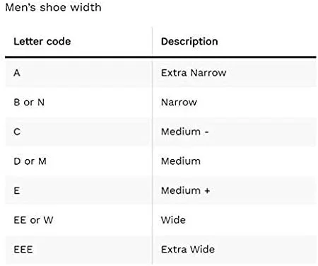 کفش کتانی مردانه کول هان گرند کراسکورت 2