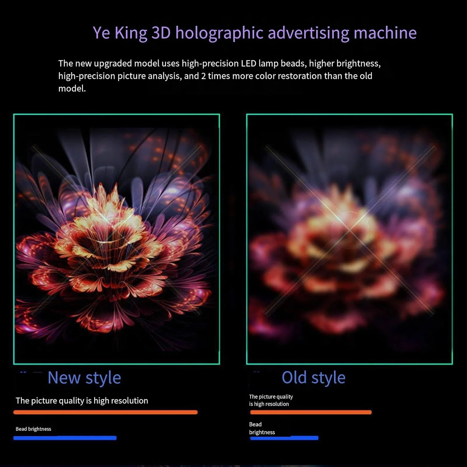 دستگاه تبلیغاتی چرخشی تصویربرداری هوایی معلق با پروجکشن سه بعدی PacuM، پروژکتور هولوگرام 56 سانتی متری دستگاه تبلیغاتی چرخشی تصویربرداری هوایی معلق با پروجکشن سه بعدی PacuM، پروژکتور هولوگرام 56 سانتی متری