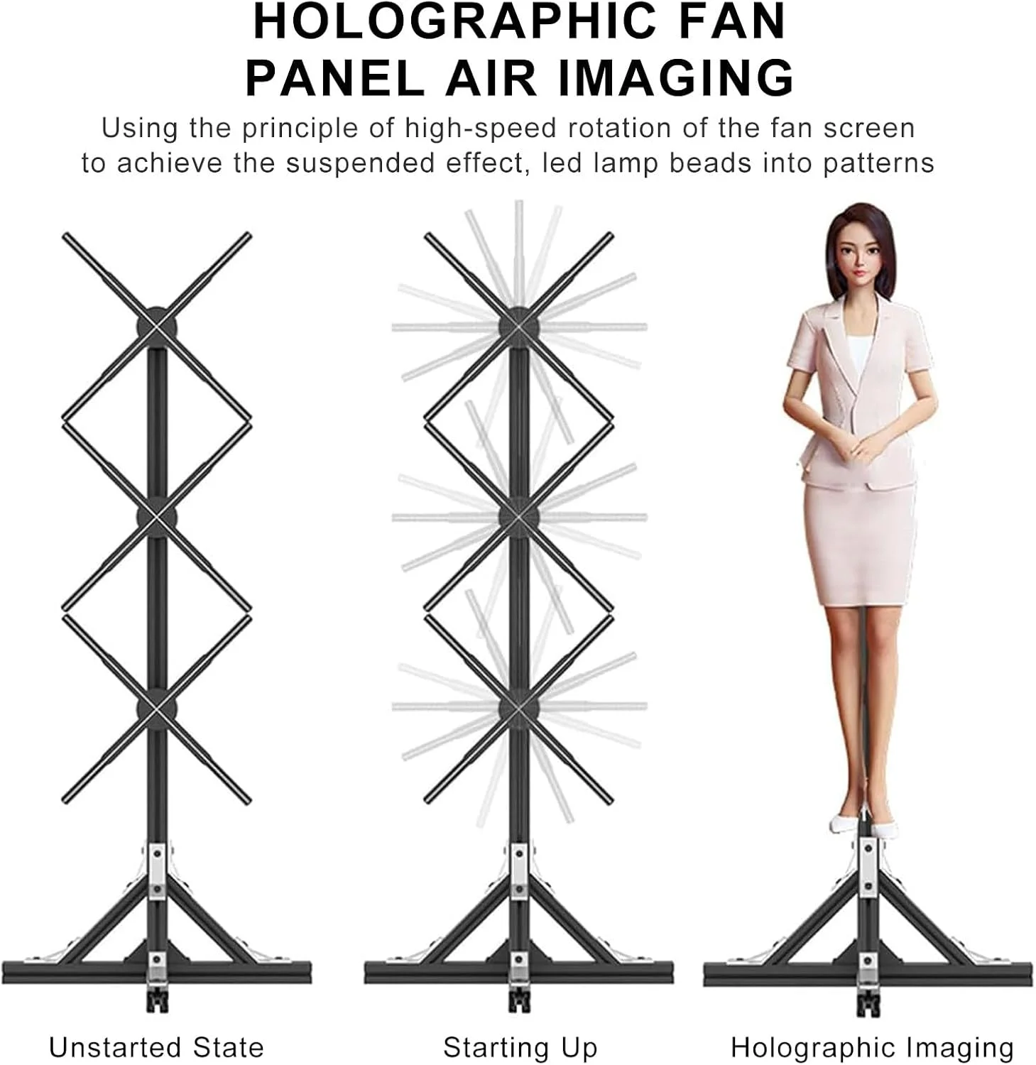 دستگاه پروژکتور هولوگرام چرخشی 1x3، برای حمل و نقل شهری، پروژکتور ویدیویی انیمیشن هولوگرافیک نوع اتصال سه بعدی 624 مهره LED دستگاه پروژکتور هولوگرام چرخشی 1x3، برای حمل و نقل شهری، پروژکتور ویدیویی انیمیشن هولوگرافیک نوع اتصال سه بعدی 624 مهره LED