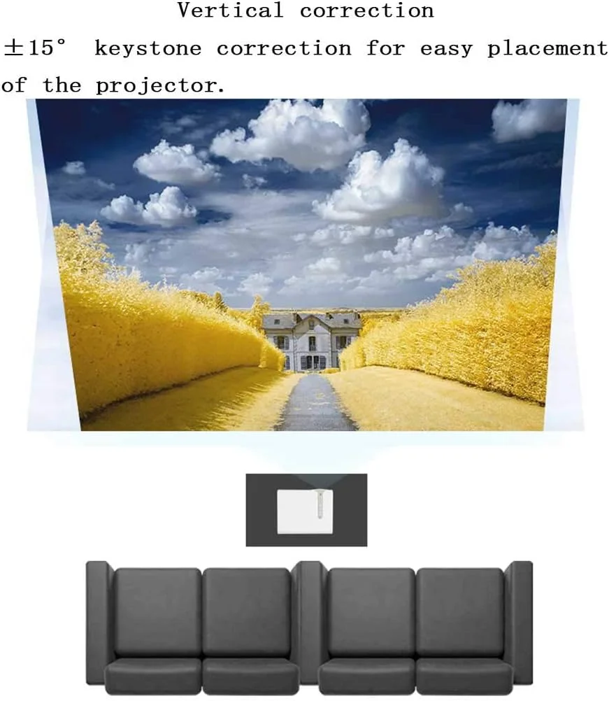 پروژکتور مینی قابل حمل LED مدل NC با پشتیبانی از 1080P، ویدئو پروژکتور بلوتوث و وای فای 1800 لومن HD، دارای بلندگوی داخلی، قابلیت اتصال هارد دیسک موبایل، کارت SD و AV به DVD، مشکی پروژکتور مینی قابل حمل LED مدل NC با پشتیبانی از 1080P، ویدئو پروژکتور بلوتوث و وای فای 1800 لومن HD، دارای بلندگوی داخلی، قابلیت اتصال هارد دیسک موبایل، کارت SD و AV به DVD، مشکی