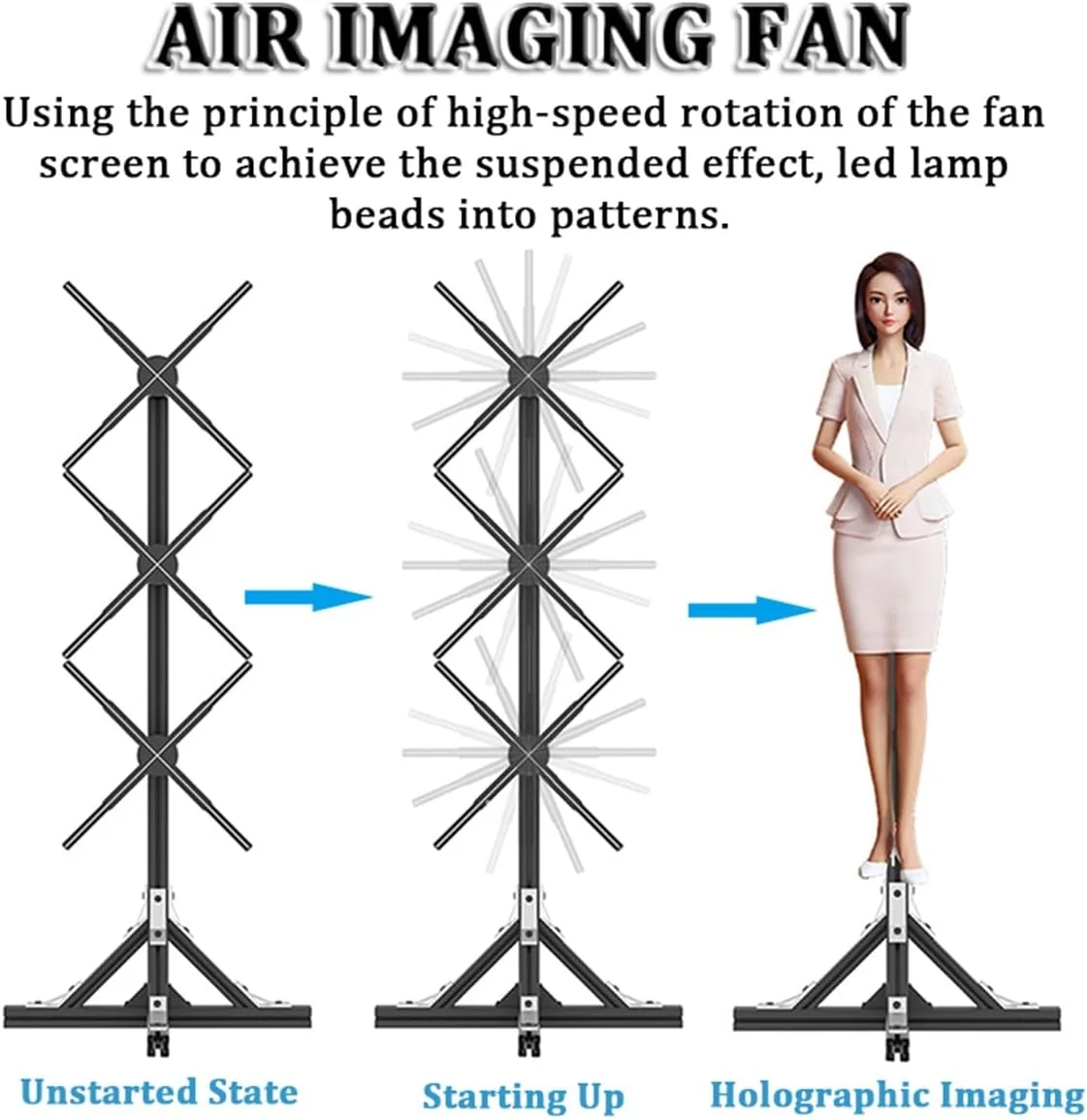 نمایشگر تبلیغاتی هولوگرافیک وای فای NDYJFLB - فن هولوگرام سه بعدی 19.2 اینچی، دستگاه تبلیغاتی عمودی، پروژکتور هولوگرام چرخشی برای تابلوهای فروشگاه های تجاری، بار، کازینو، مهمانی نمایشگر تبلیغاتی هولوگرافیک وای فای NDYJFLB - فن هولوگرام سه بعدی 19.2 اینچی، دستگاه تبلیغاتی عمودی، پروژکتور هولوگرام چرخشی برای تابلوهای فروشگاه های تجاری، بار، کازینو، مهمانی