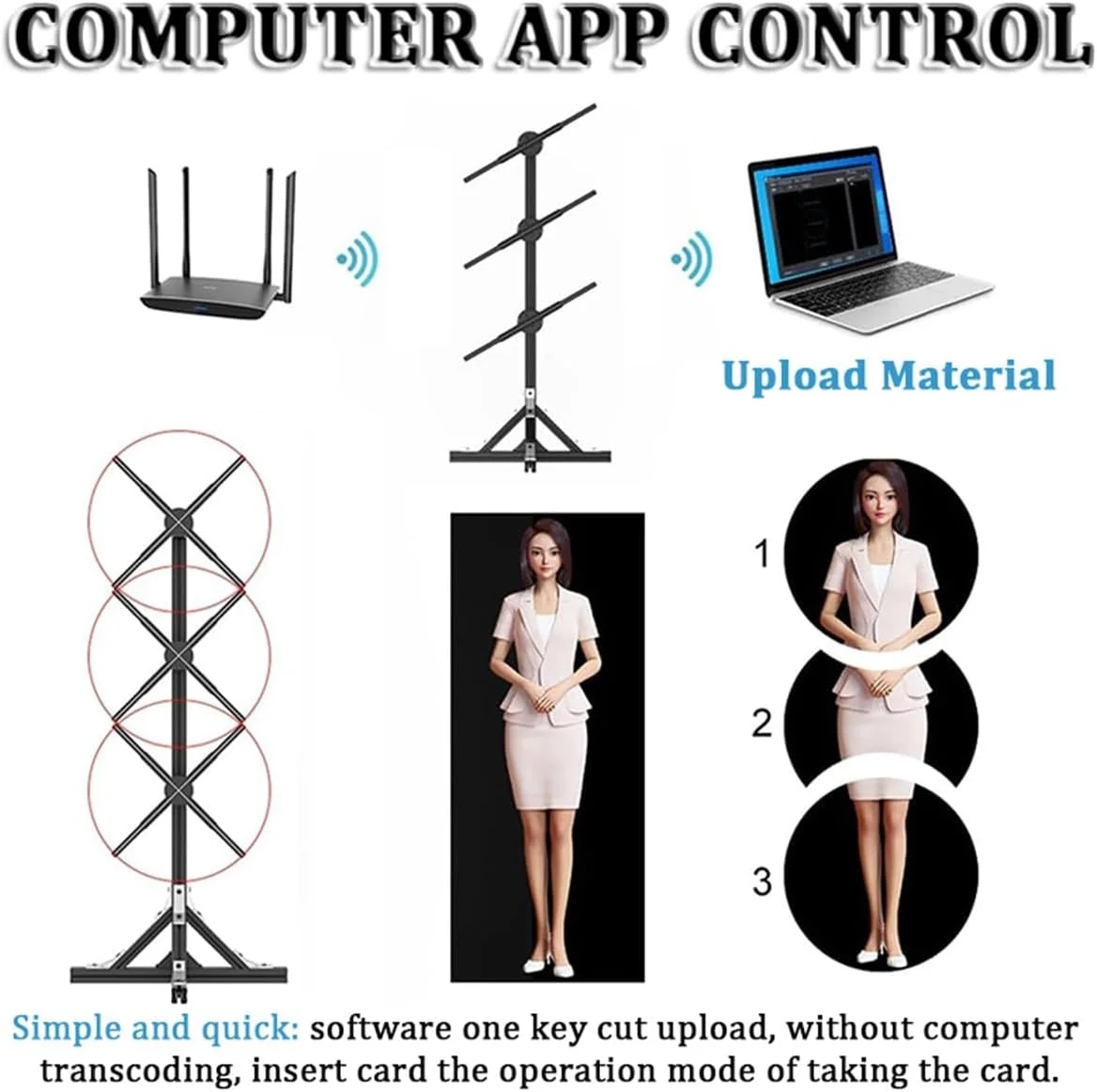 فن هولوگرام سه بعدی NDYJFLB، کنترل از طریق برنامه WiFi، پروژکتور ویدئویی هولوگرافی سه بعدی 48 سانتی متری، نمایشگر تبلیغاتی LED برای تابلوهای فروشگاه های تجاری، بار، کازینو، مهمانی - پشتیبانی از بلندگوی بلوتوث فن هولوگرام سه بعدی NDYJFLB، کنترل از طریق برنامه WiFi، پروژکتور ویدئویی هولوگرافی سه بعدی 48 سانتی متری، نمایشگر تبلیغاتی LED برای تابلوهای فروشگاه های تجاری، بار، کازینو، مهمانی - پشتیبانی از بلندگوی بلوتوث
