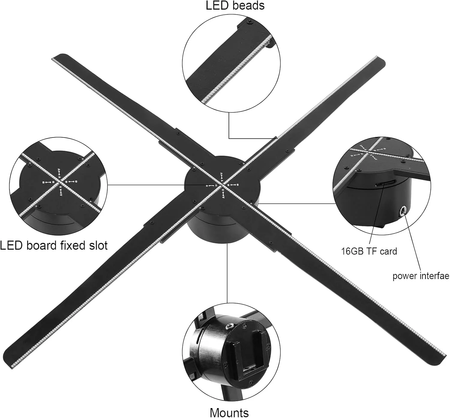 فن هولوگرام LOCZEK 52 سانتی متری WiFi، پروژکتور هولوگرافی، دستگاه تبلیغاتی LED سه بعدی، حافظه داخلی 8G، دارای 552 مهره لامپ، پشتیبانی از MP4/JPG برای تابلوهای فروشگاه، مهمانی، هالووین