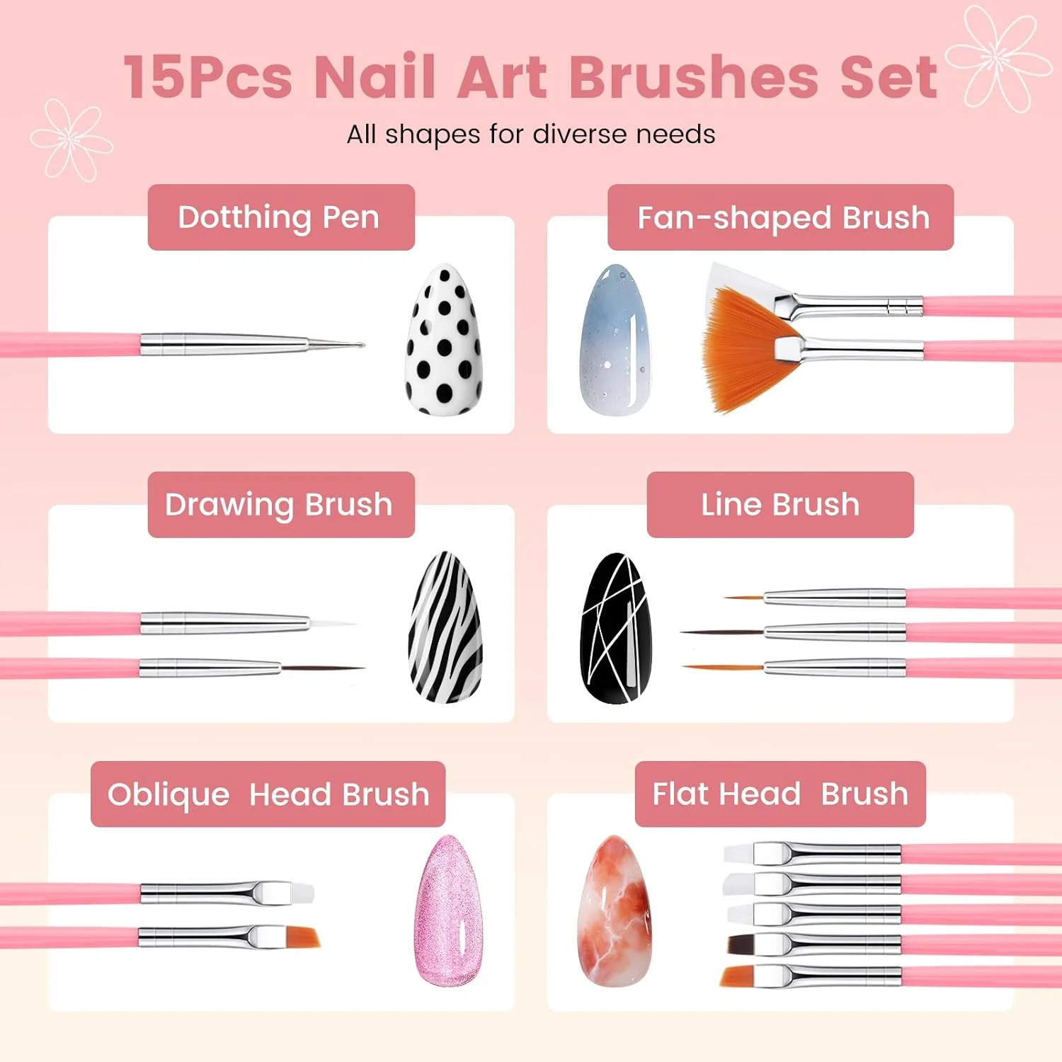 ست برس ناخن برای ناخن های ژلی: ست 31 عددی ابزار طراحی ناخن، کیت طراحی ناخن با استند نمایش ناخن، پالت، برس سیلیکونی، قلم نقطه گذاری - برس ژل UV اکریلیک، لوازم جانبی ناخن برای DIY ناخن