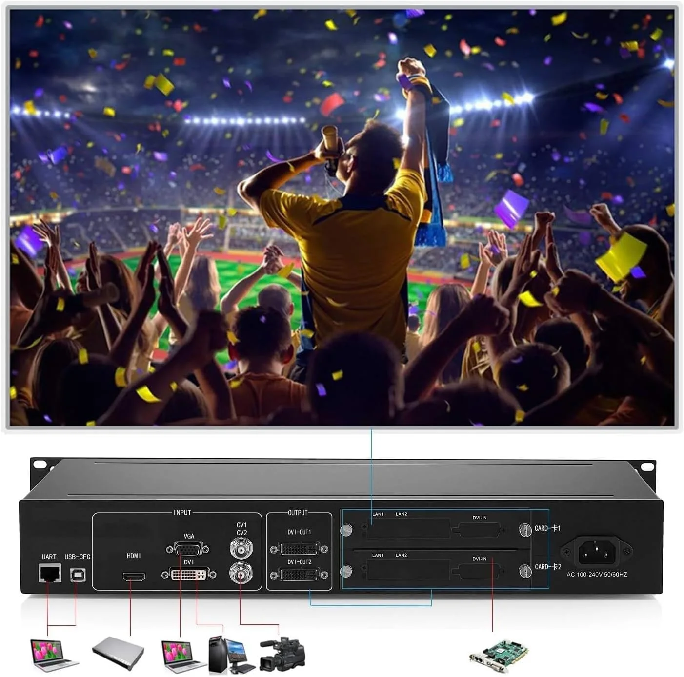 پردازشگر دیوار ویدئویی LED Uniharpa مدل HD TV با حداکثر بار 1920 × 1200 @60Hz کنترلر دیوار ویدئویی Kystar KS600 پردازشگر دیوار ویدئویی LED Uniharpa مدل HD TV با حداکثر بار 1920 × 1200 @60Hz کنترلر دیوار ویدئویی Kystar KS600