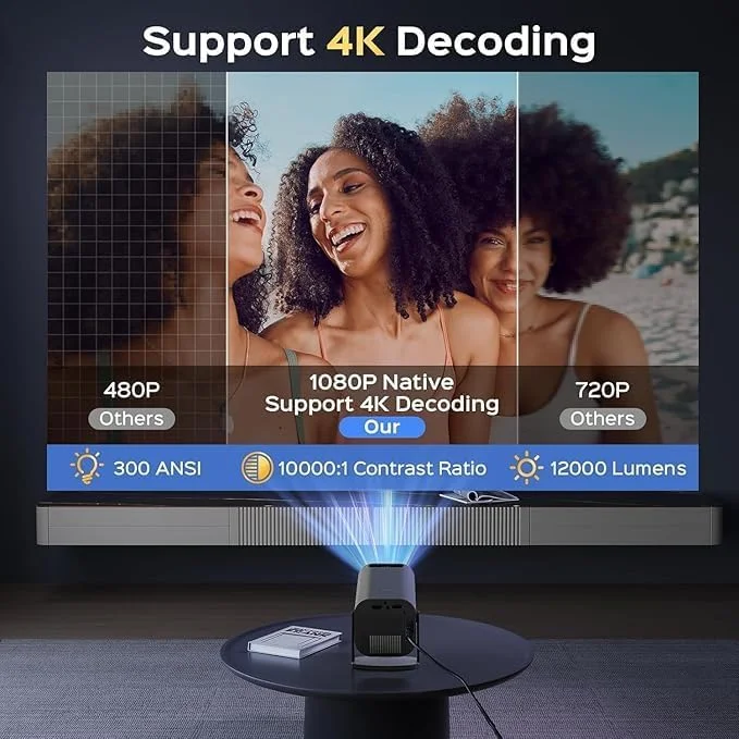 پروژکتور اندروید 11 - HY320 4K Native 1080p با 390 انسی لومن، وای فای 6 دوگانه و BT5.0 برای تجربه سینمای قابل حمل در فضای باز پروژکتور اندروید 11 - HY320 4K Native 1080p با 390 انسی لومن، وای فای 6 دوگانه و BT5.0 برای تجربه سینمای قابل حمل در فضای باز