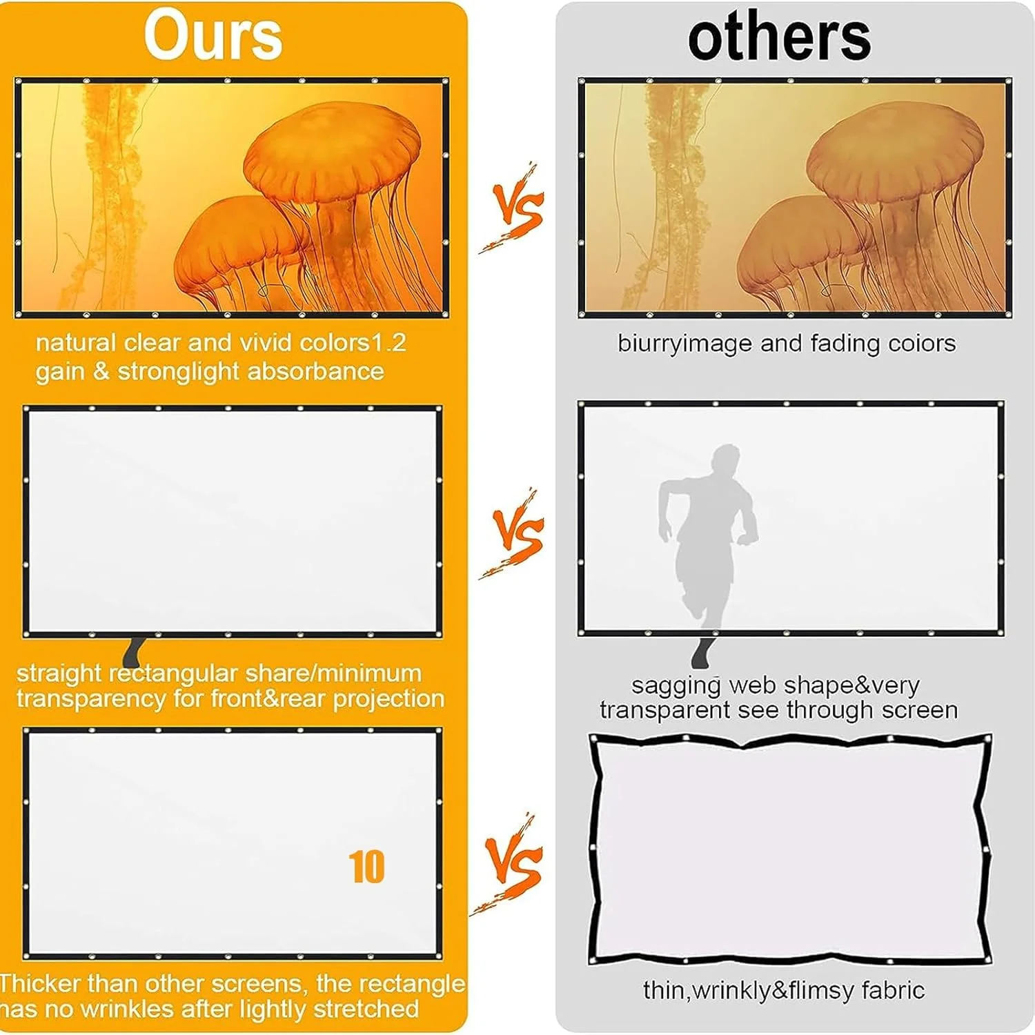 پرده نمایش پروژکتور 120 اینچی IS MUHE، پرده نمایش فیلم 16:9 تاشو و قابل حمل ضد چروک، پرده نمایش دو طرفه ویدئویی برای داخل و خارج از خانه، مهمانی، دفتر، کلاس درس