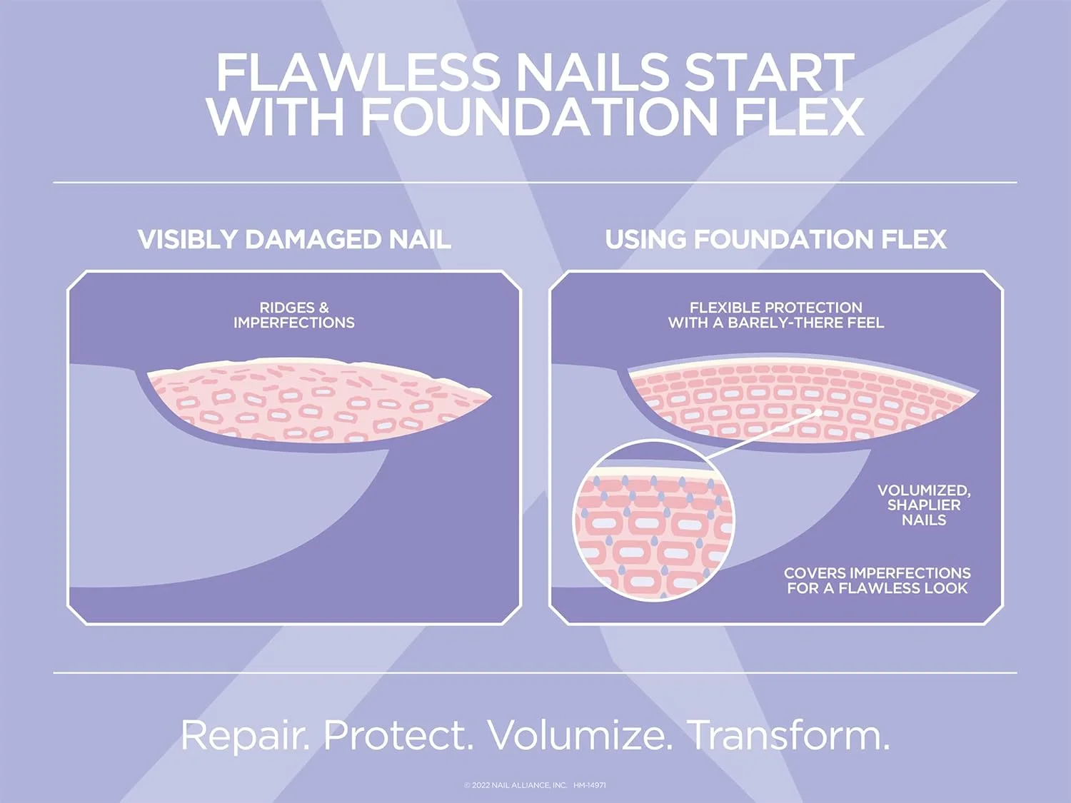 ژل بیس ناخن ژلیش Foundation Flex Light Nude Soak-Off Rubber Base، 15 میلی لیتر ژل بیس ناخن ژلیش Foundation Flex Light Nude Soak-Off Rubber Base، 15 میلی لیتر