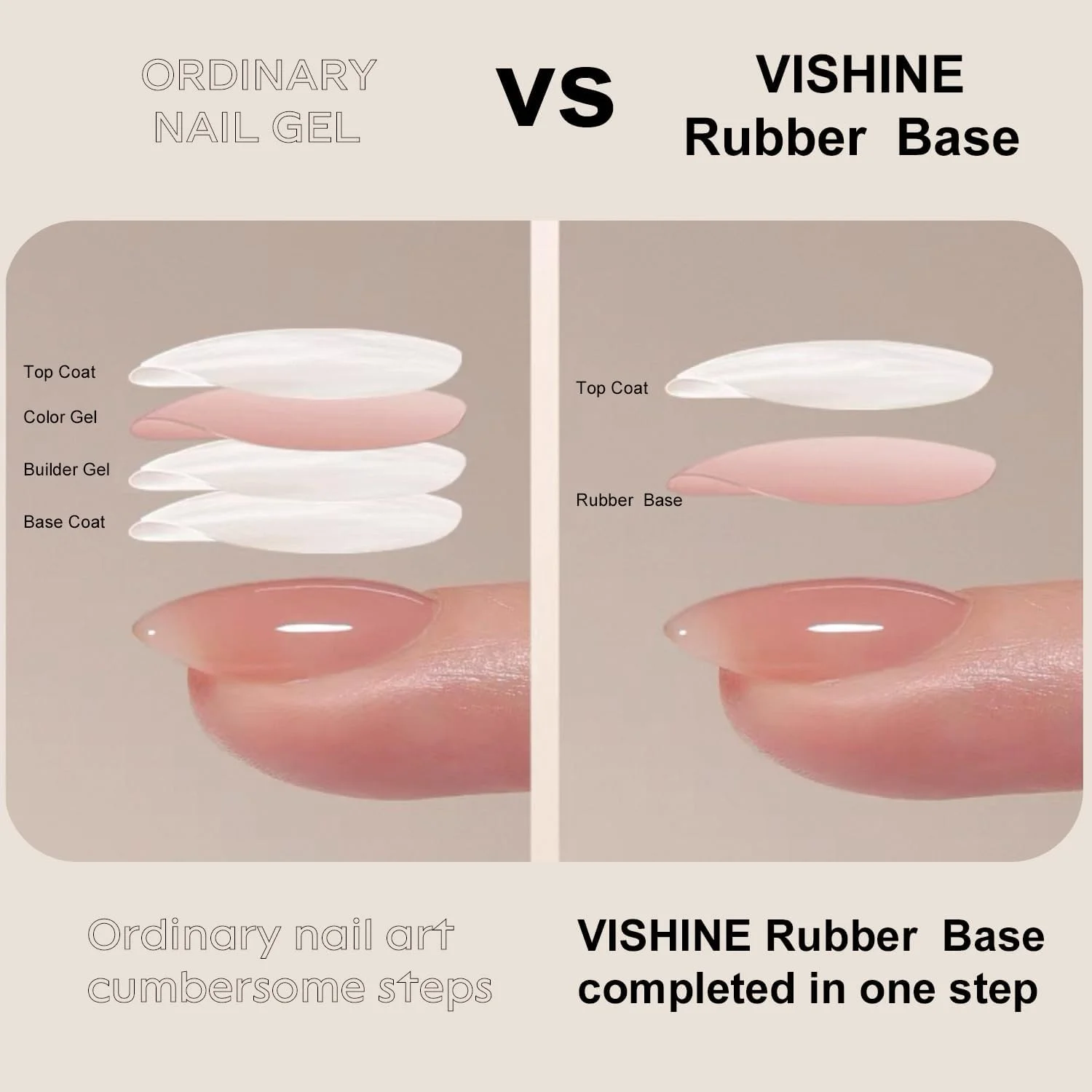 ژل بیس رابر ویشاین 5 در 1، بیلدر رابر شیری سفید 16 میلی لیتر، ژل نیمه دائمی شیری سفید، لاک ژل یو وی ال ای دی، تقویت کننده و ترمیم کننده، مانیکور ناخن، طراحی ناخن #061 ژل بیس رابر ویشاین 5 در 1، بیلدر رابر شیری سفید 16 میلی لیتر، ژل نیمه دائمی شیری سفید، لاک ژل یو وی ال ای دی، تقویت کننده و ترمیم کننده، مانیکور ناخن، طراحی ناخن #061