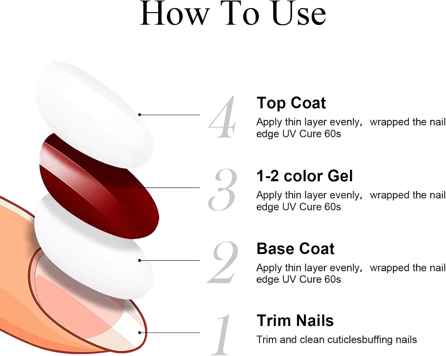 لاک ژل بیس کت لاستیکی شفاف، 15 میلی لیتر، بیس کت شفاف برای تقویت و رشد ناخن، مرطوب کننده، مغذی، فرمول غیر زرد کننده