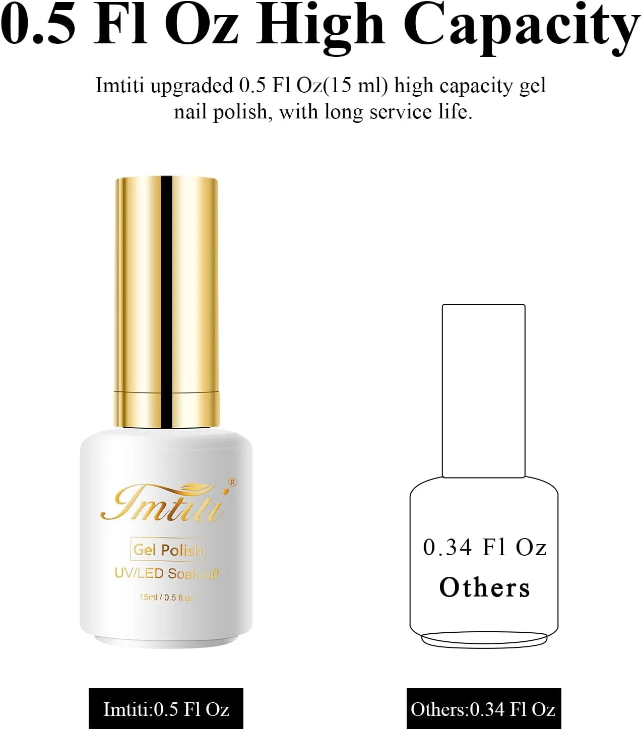 لاک ژل بیس کت لاستیکی شفاف، 15 میلی لیتر، بیس کت شفاف برای تقویت و رشد ناخن، مرطوب کننده، مغذی، فرمول غیر زرد کننده