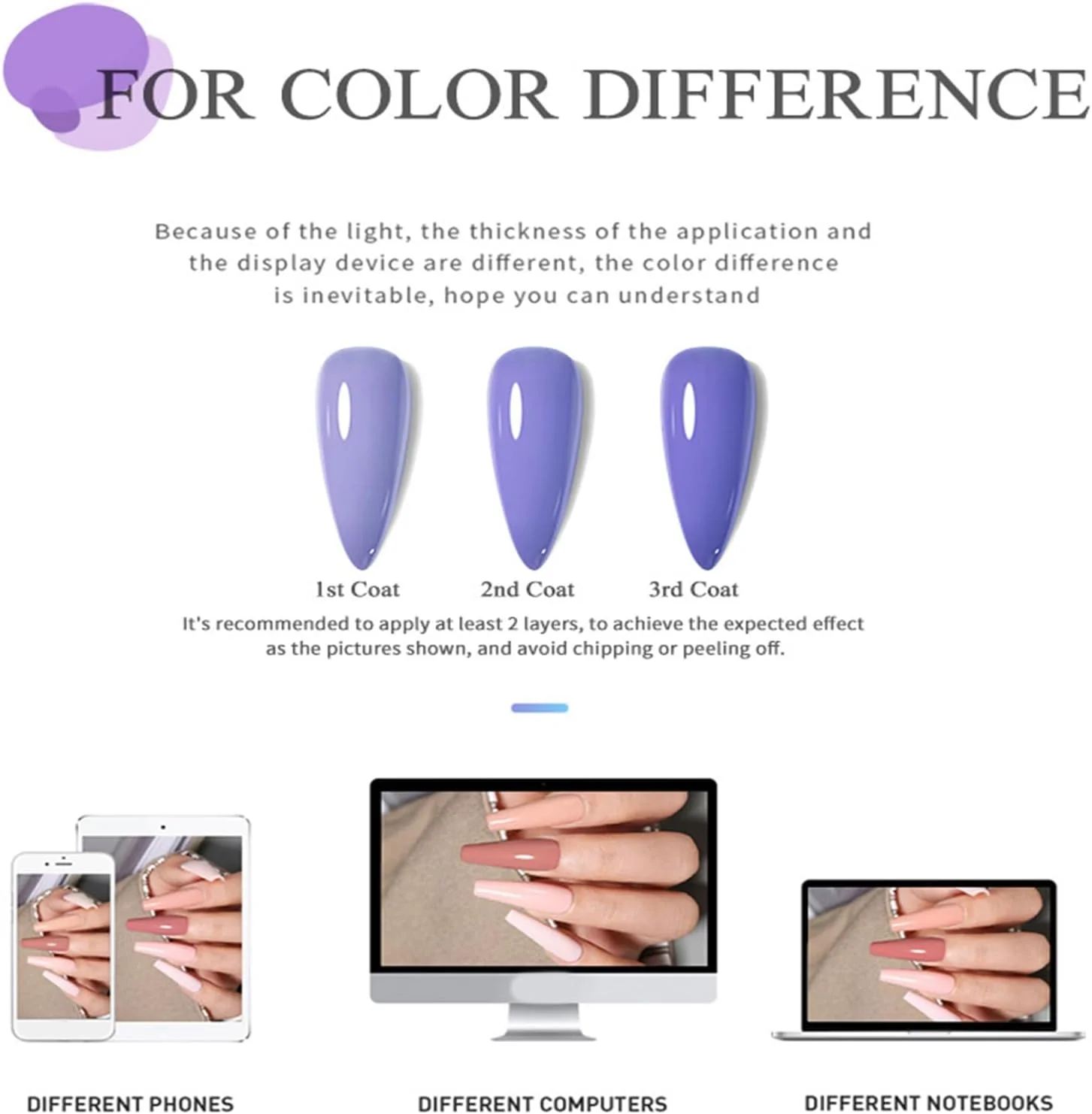 ژل ناخن سازنده | ست لاک ژل پایه لاستیکی فایبر گلاس، نیاز به خشک شدن با UV LED، لوازم جانبی مانیکور پدیکور شفاف و قابل خیساندن برای مسافرت، خانه، فضای باز و سالن