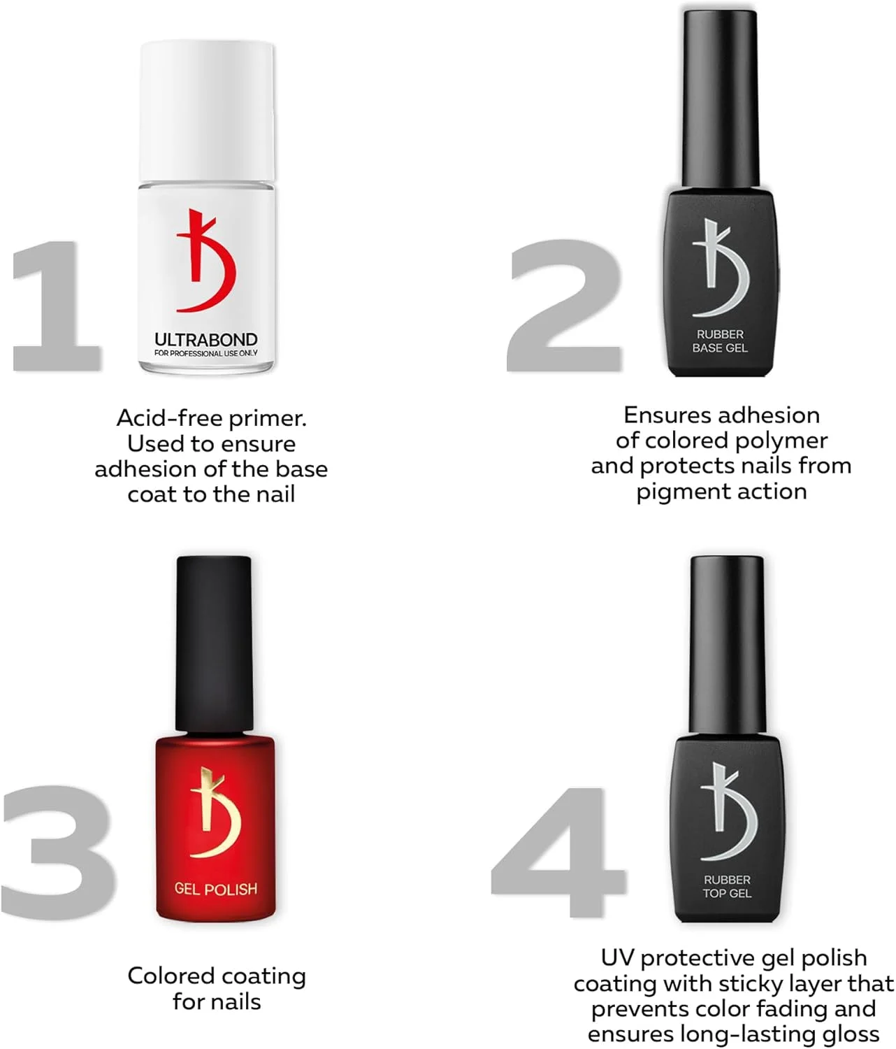 ژل بیس رابر مشکی کدی پروفشنال - لاک ژل بیس کوت UV LED Soak Off - لاک ژل بیس مشکی بسیار مقاوم، با کاربرد و ریمو آسان 8 میل ژل بیس رابر مشکی کدی پروفشنال - لاک ژل بیس کوت UV LED Soak Off - لاک ژل بیس مشکی بسیار مقاوم، با کاربرد و ریمو آسان 8 میل