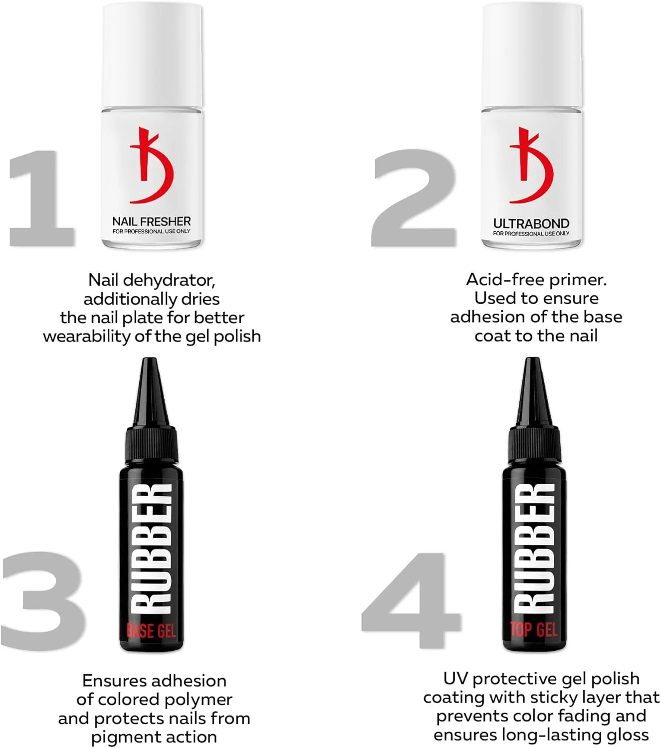 ژل بیس رابر حرفه ای K - لاک ژل بیس کوت UV LED Soak Off - لاک ناخن بیس کوت بسیار مقاوم با استفاده و پاک کردن آسان 30 میلی لیتر ژل بیس رابر حرفه ای K - لاک ژل بیس کوت UV LED Soak Off - لاک ناخن بیس کوت بسیار مقاوم با استفاده و پاک کردن آسان 30 میلی لیتر