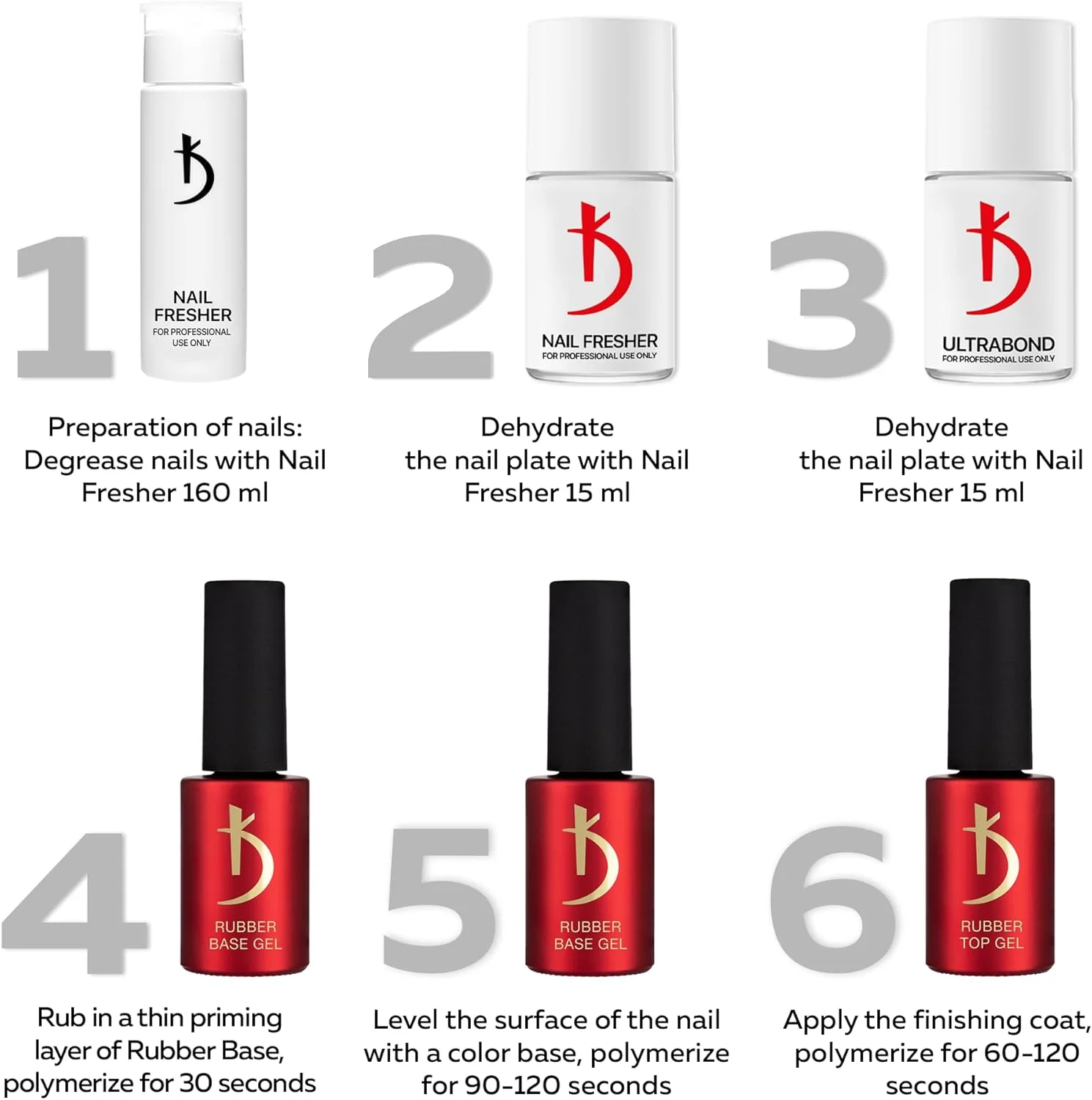 ژل بیس رابر حرفه ای K - بیس کت سوفله - پودر صورتی - 7 میلی لیتر - بیس کت - لاک ناخن - ناخن ژلی - صورتی - لاک ناخن UV مدل k ژل بیس رابر حرفه ای K - بیس کت سوفله - پودر صورتی - 7 میلی لیتر - بیس کت - لاک ناخن - ناخن ژلی - صورتی - لاک ناخن UV مدل k